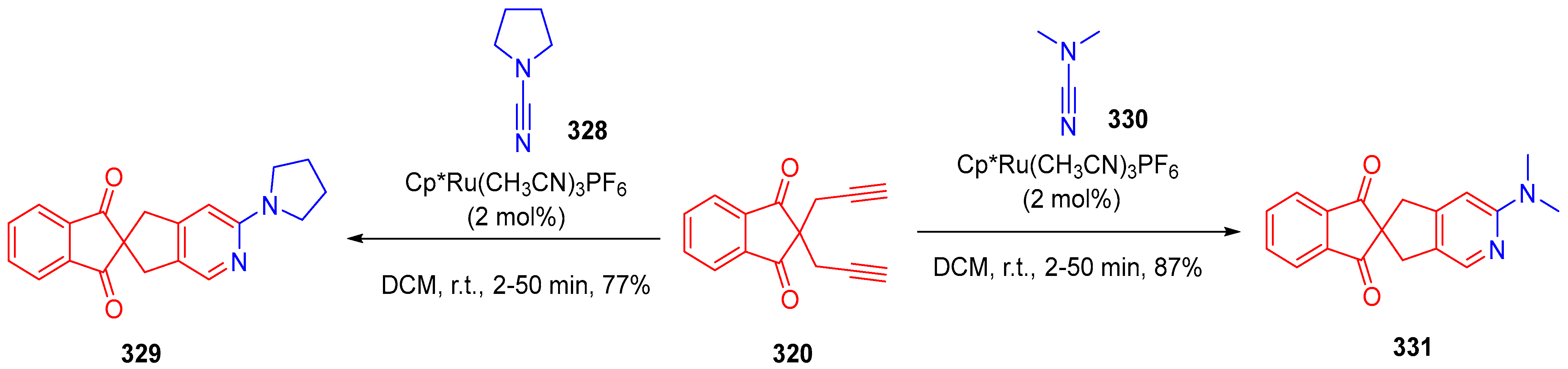 Molecules 27 05976 sch089