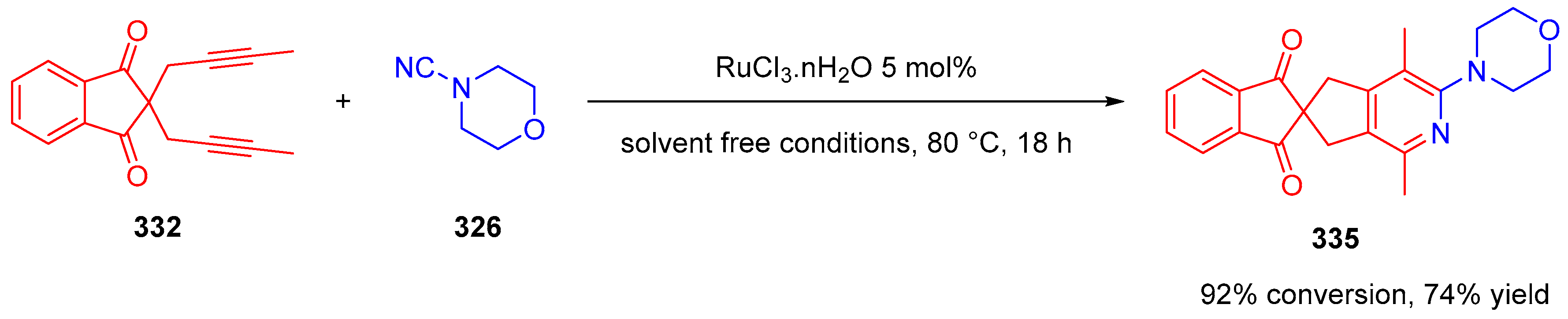 Molecules 27 05976 sch091