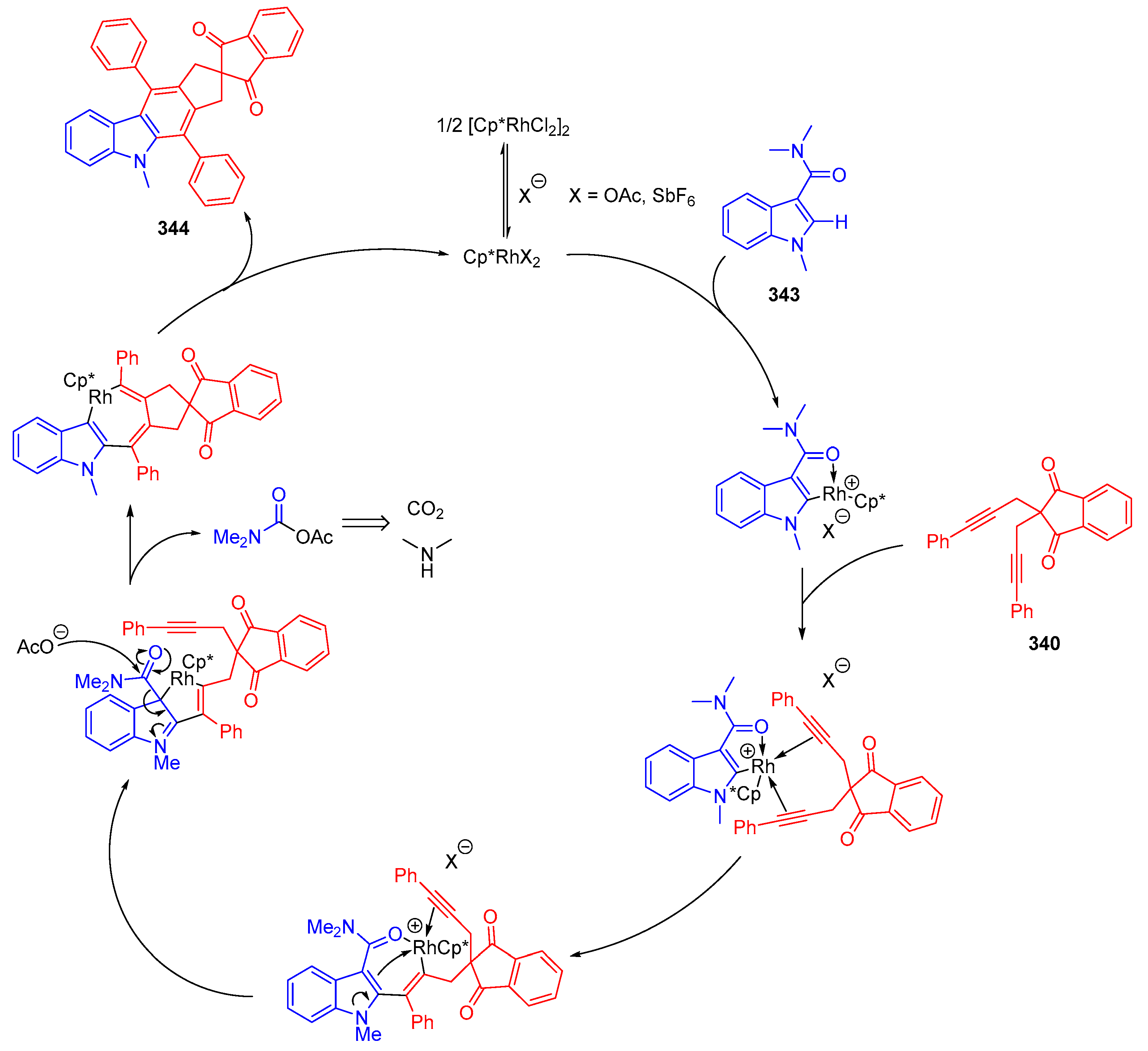 Molecules 27 05976 sch095