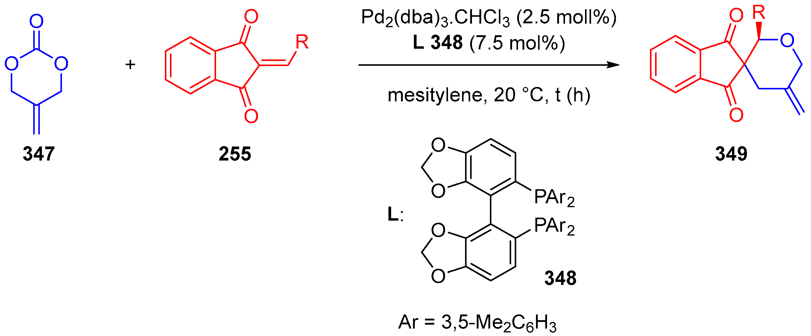 Molecules 27 05976 sch097