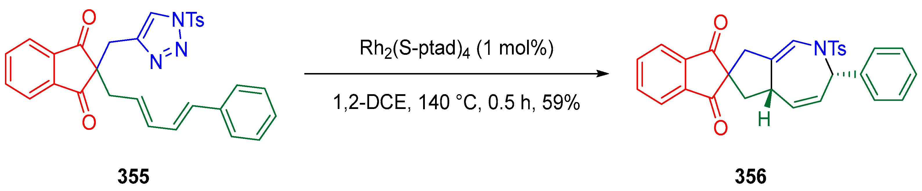 Molecules 27 05976 sch100