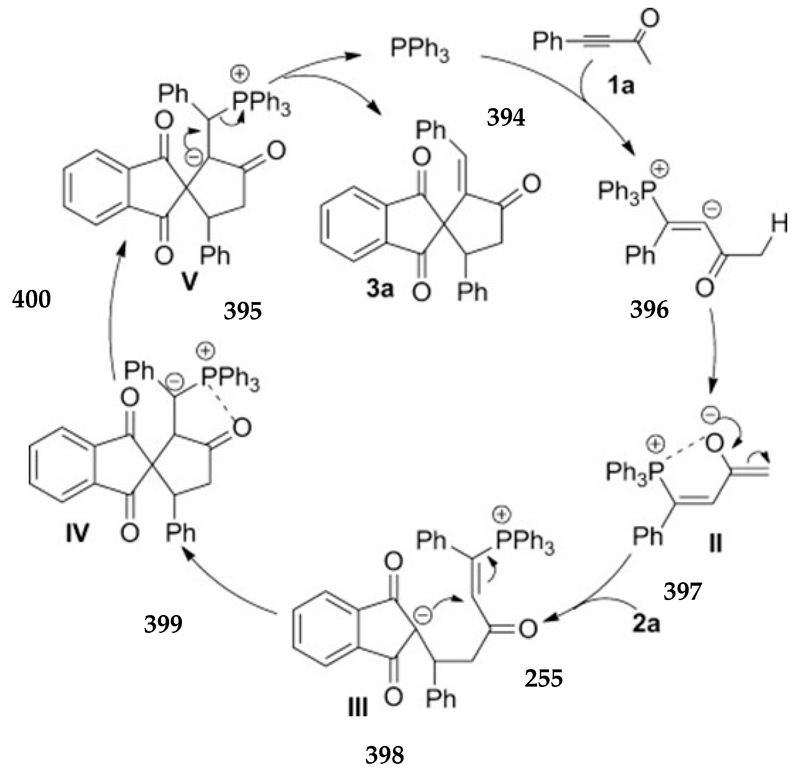 Molecules 27 05976 sch114