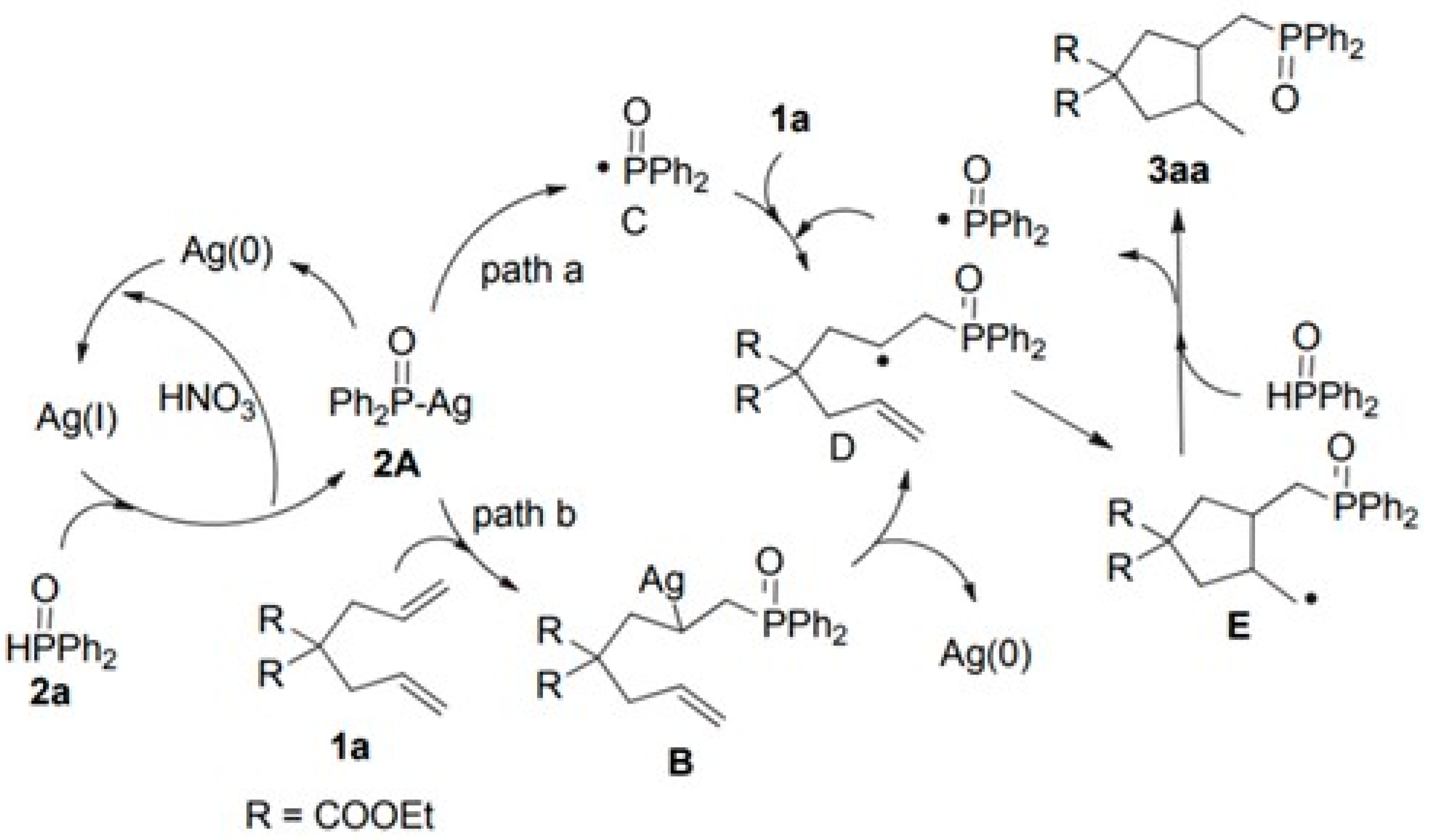Molecules 27 05976 sch116