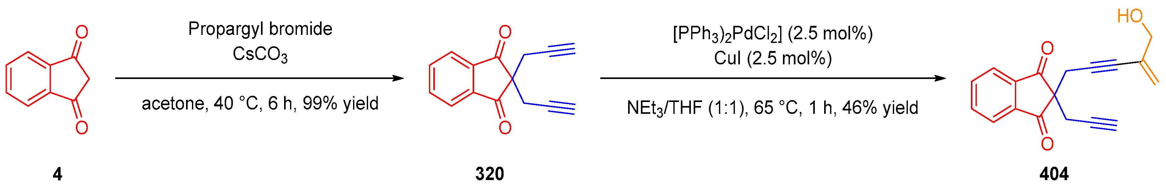 Molecules 27 05976 sch117