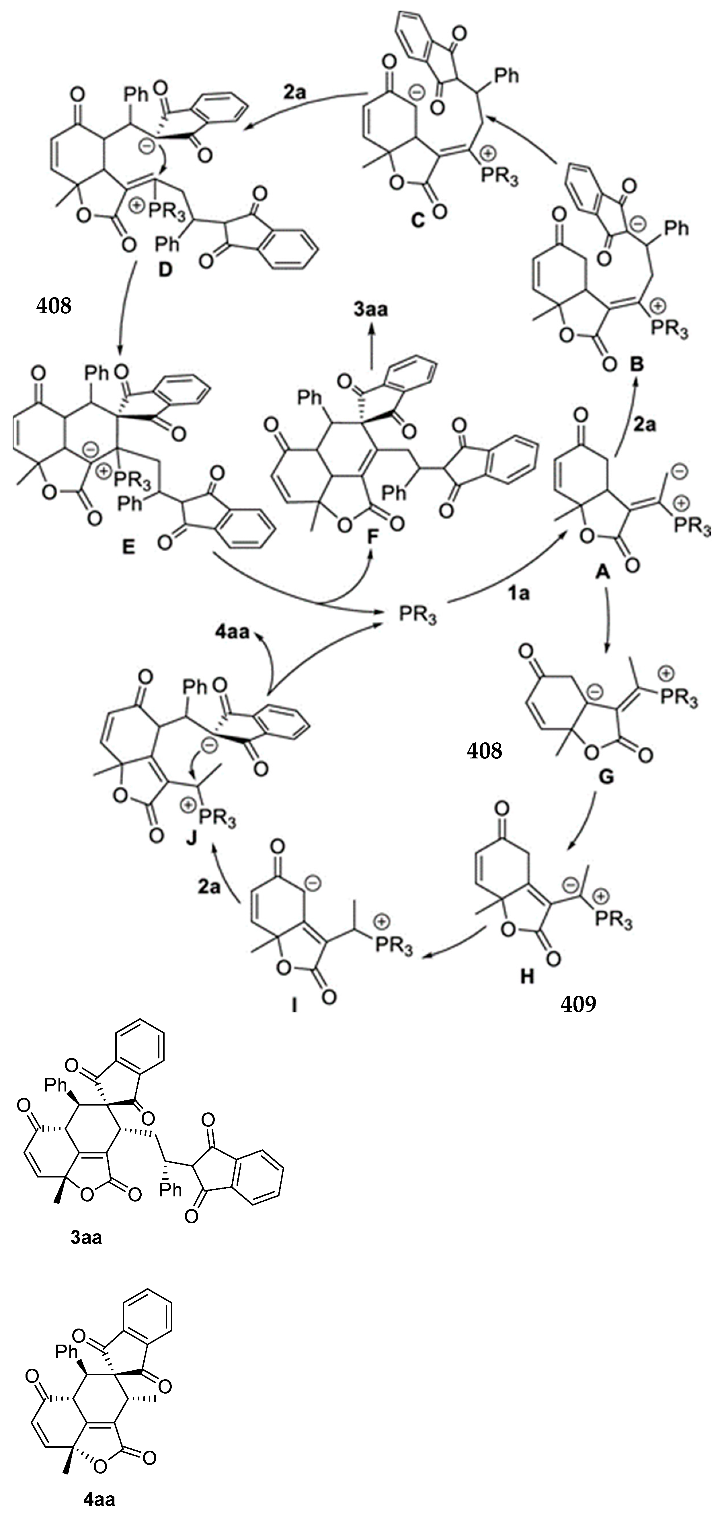 Molecules 27 05976 sch120