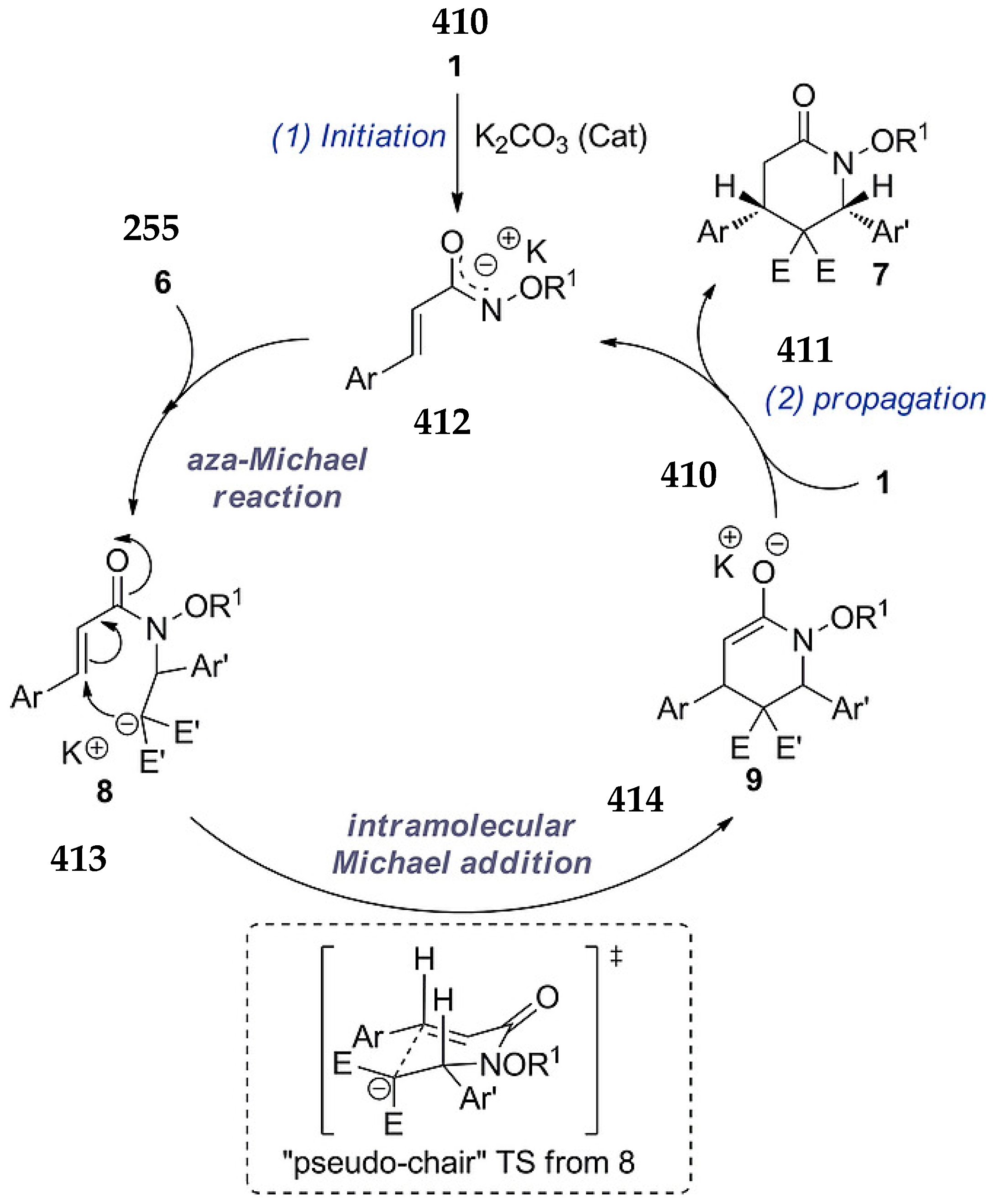 Molecules 27 05976 sch122