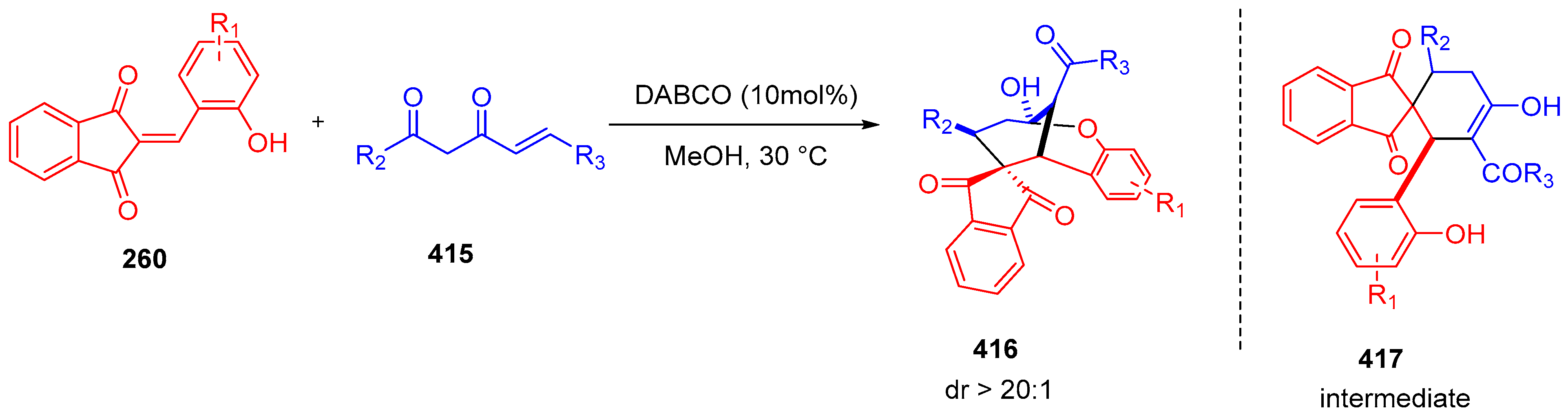 Molecules 27 05976 sch123