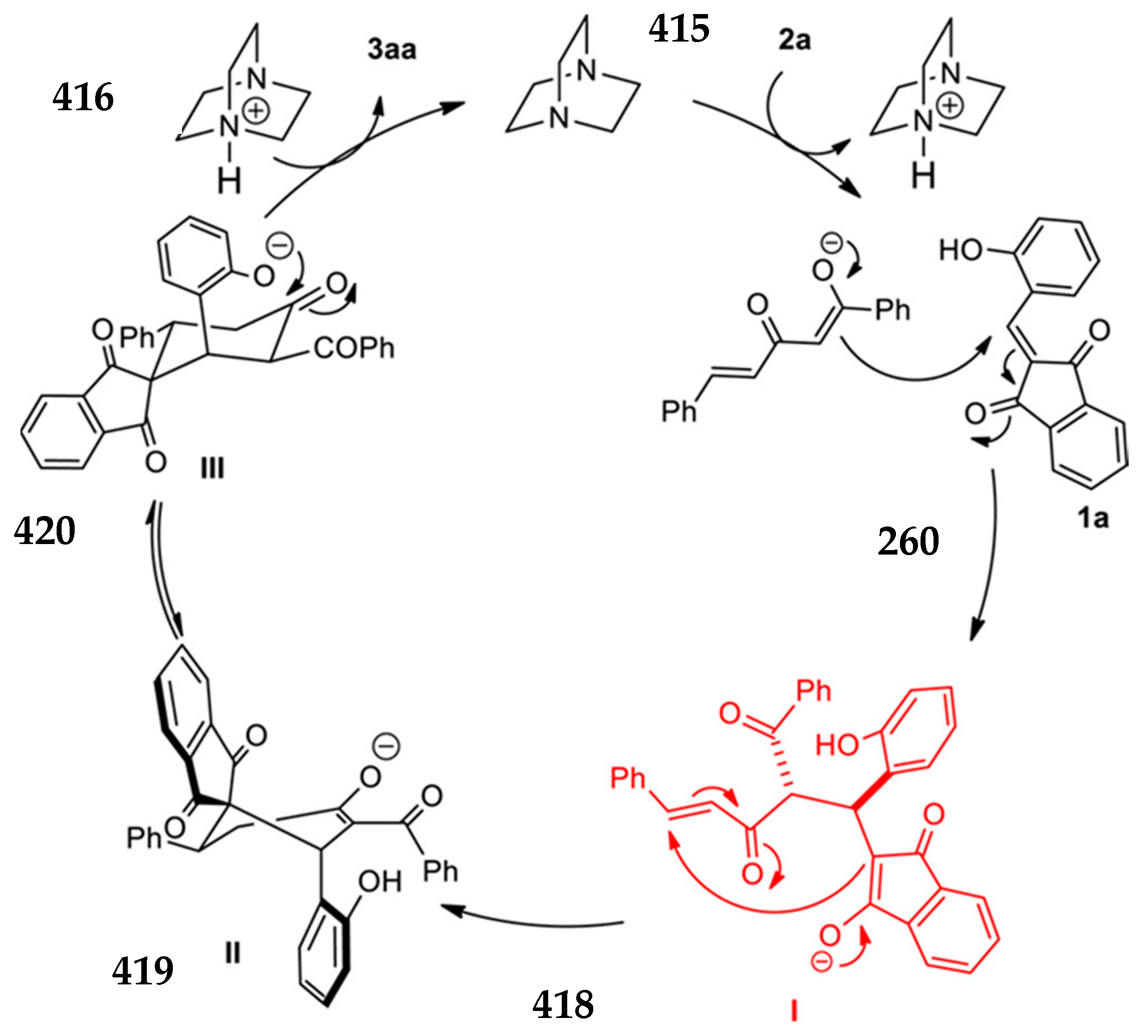 Molecules 27 05976 sch124