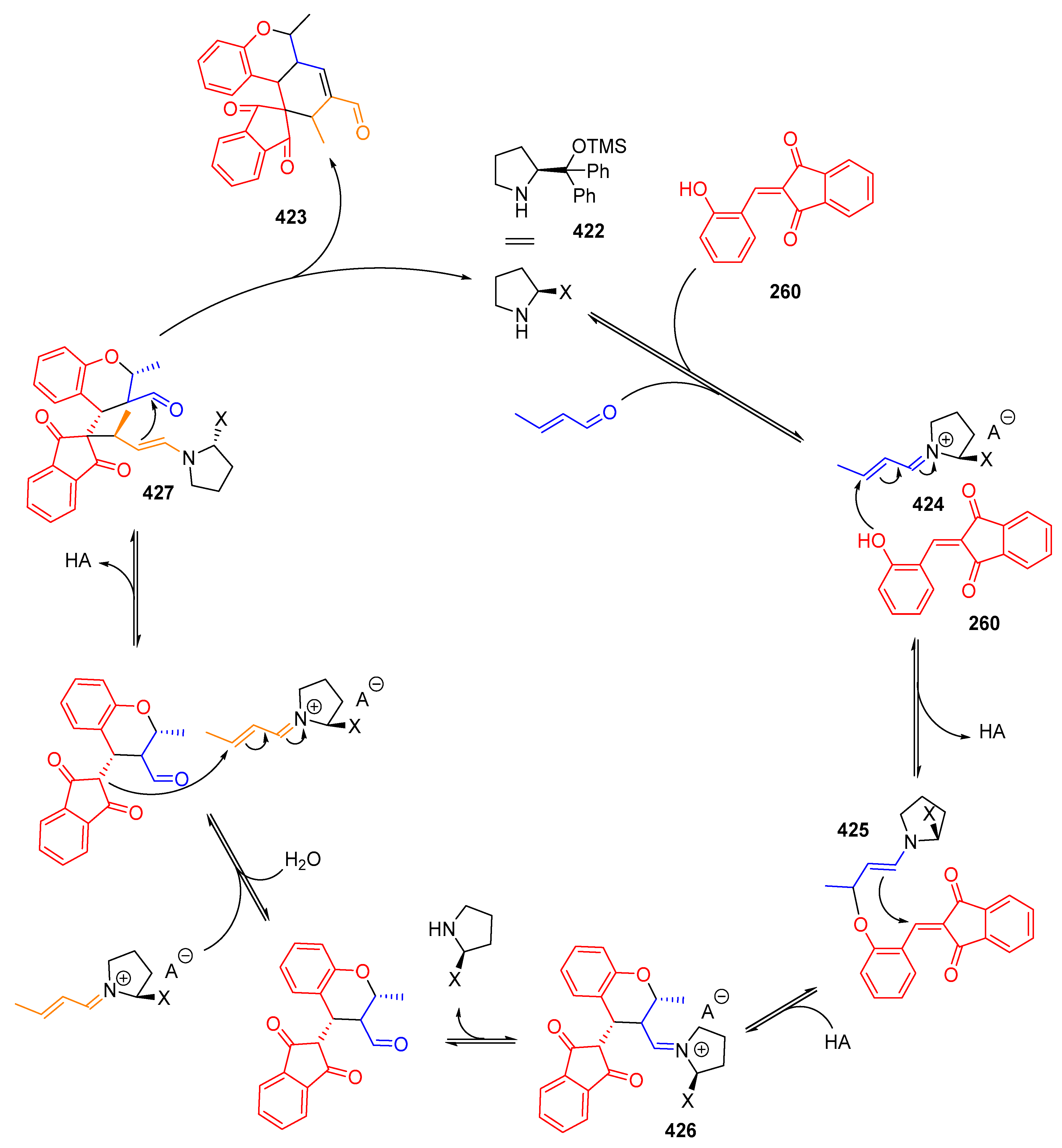 Molecules 27 05976 sch126