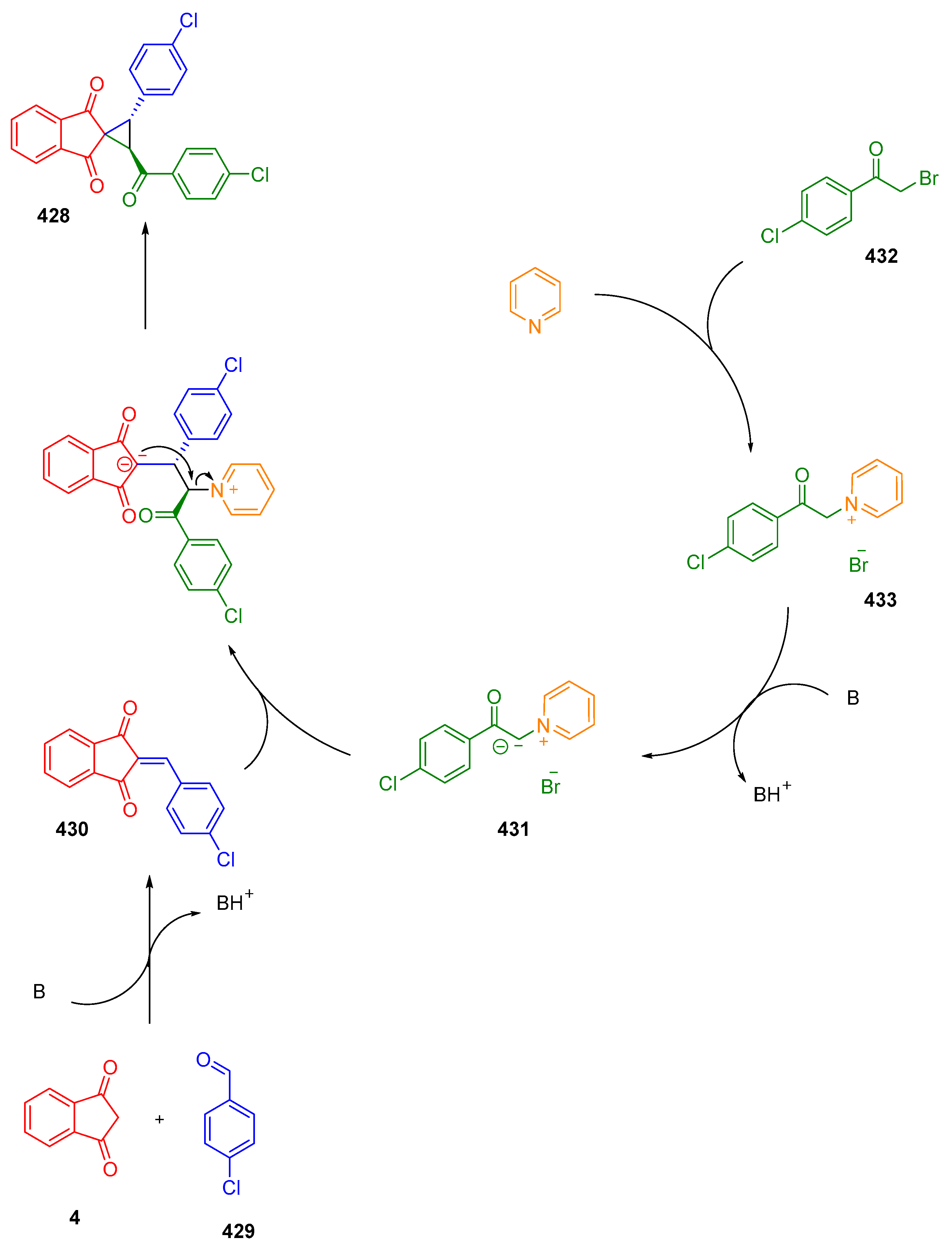 Molecules 27 05976 sch127