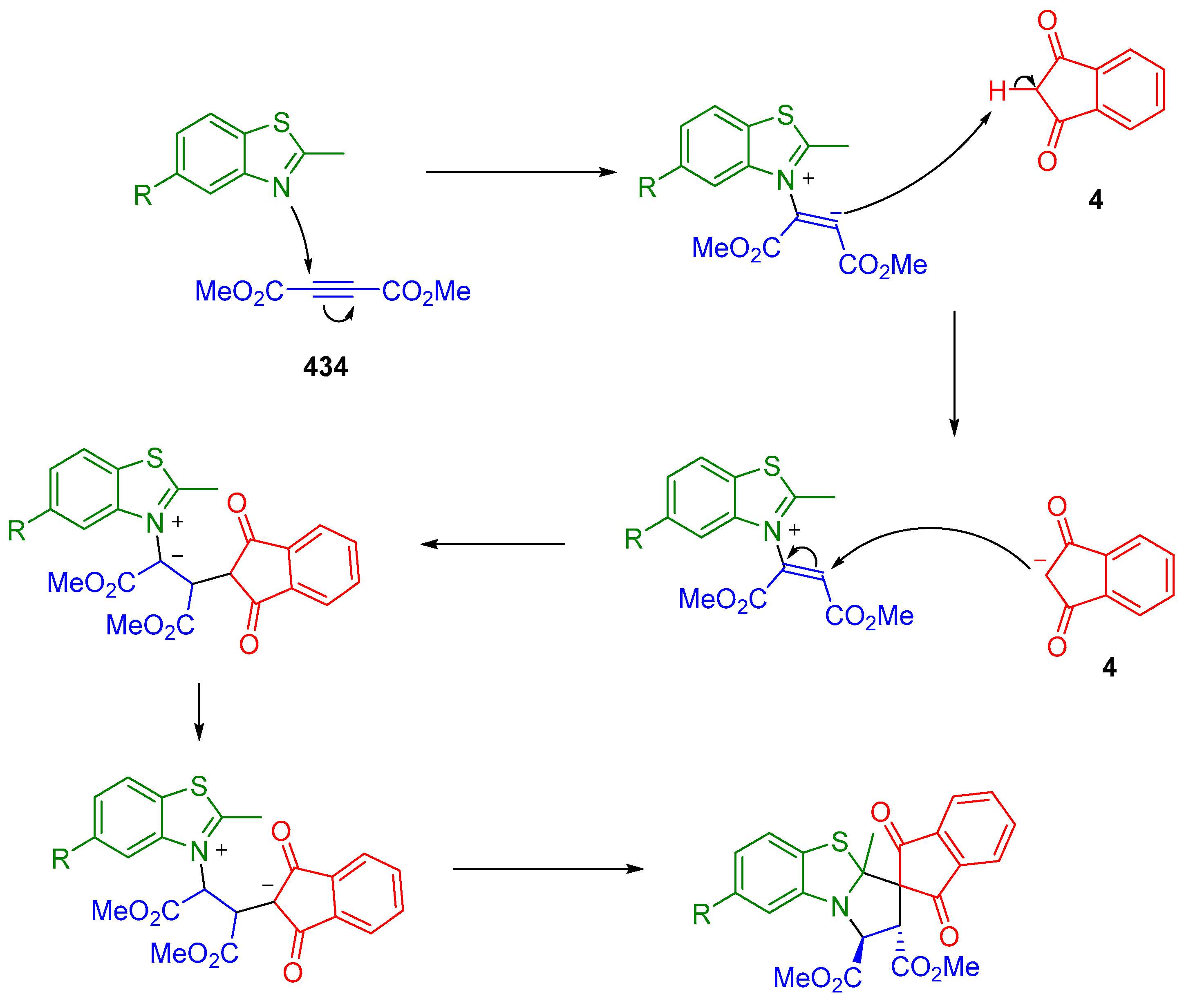 Molecules 27 05976 sch130