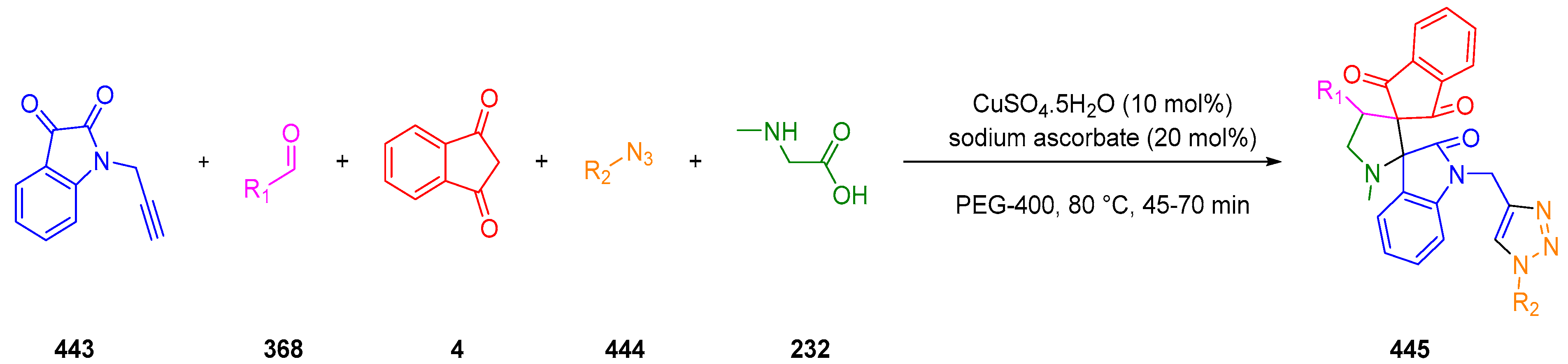 Molecules 27 05976 sch133