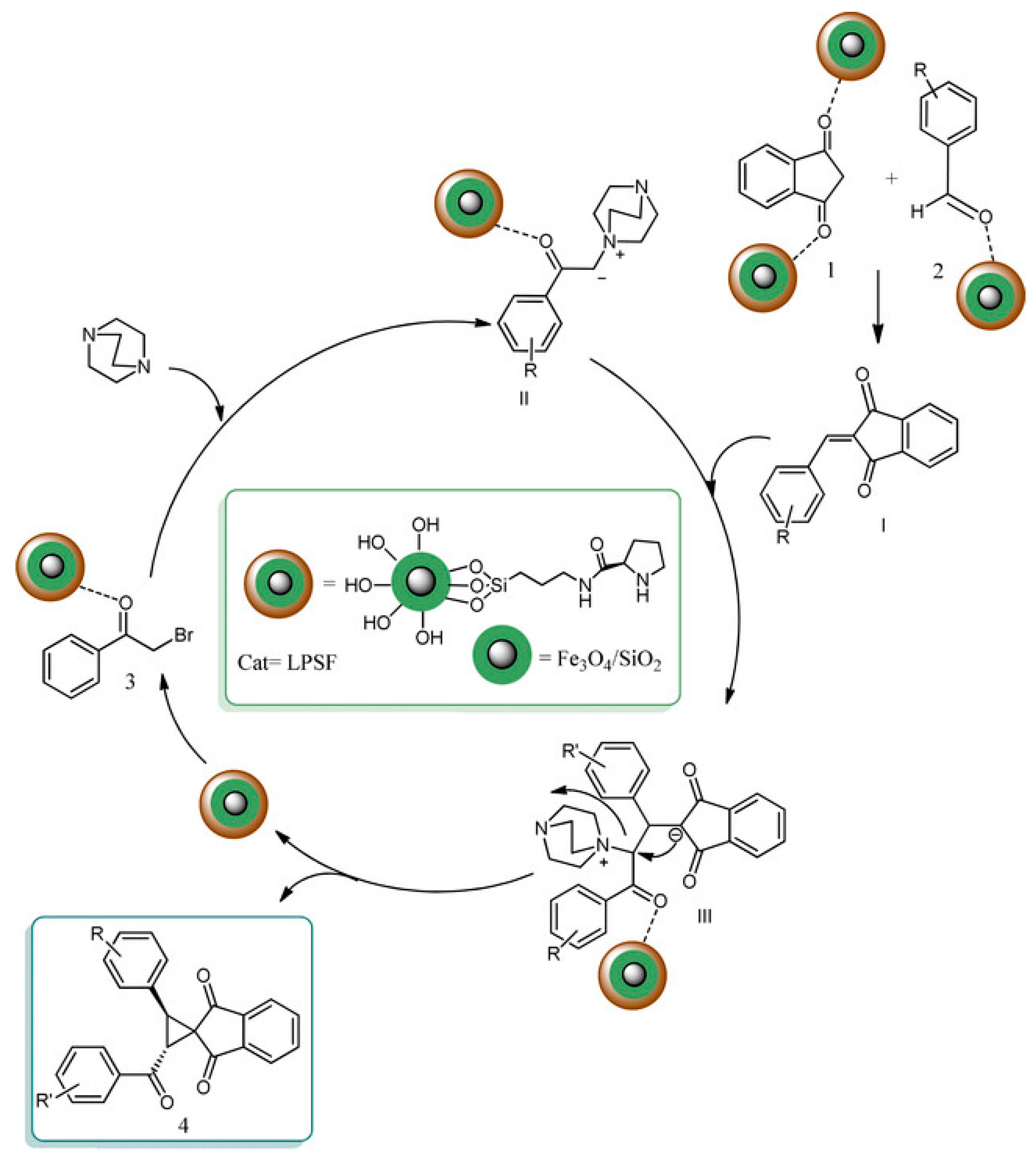 Molecules 27 05976 sch136