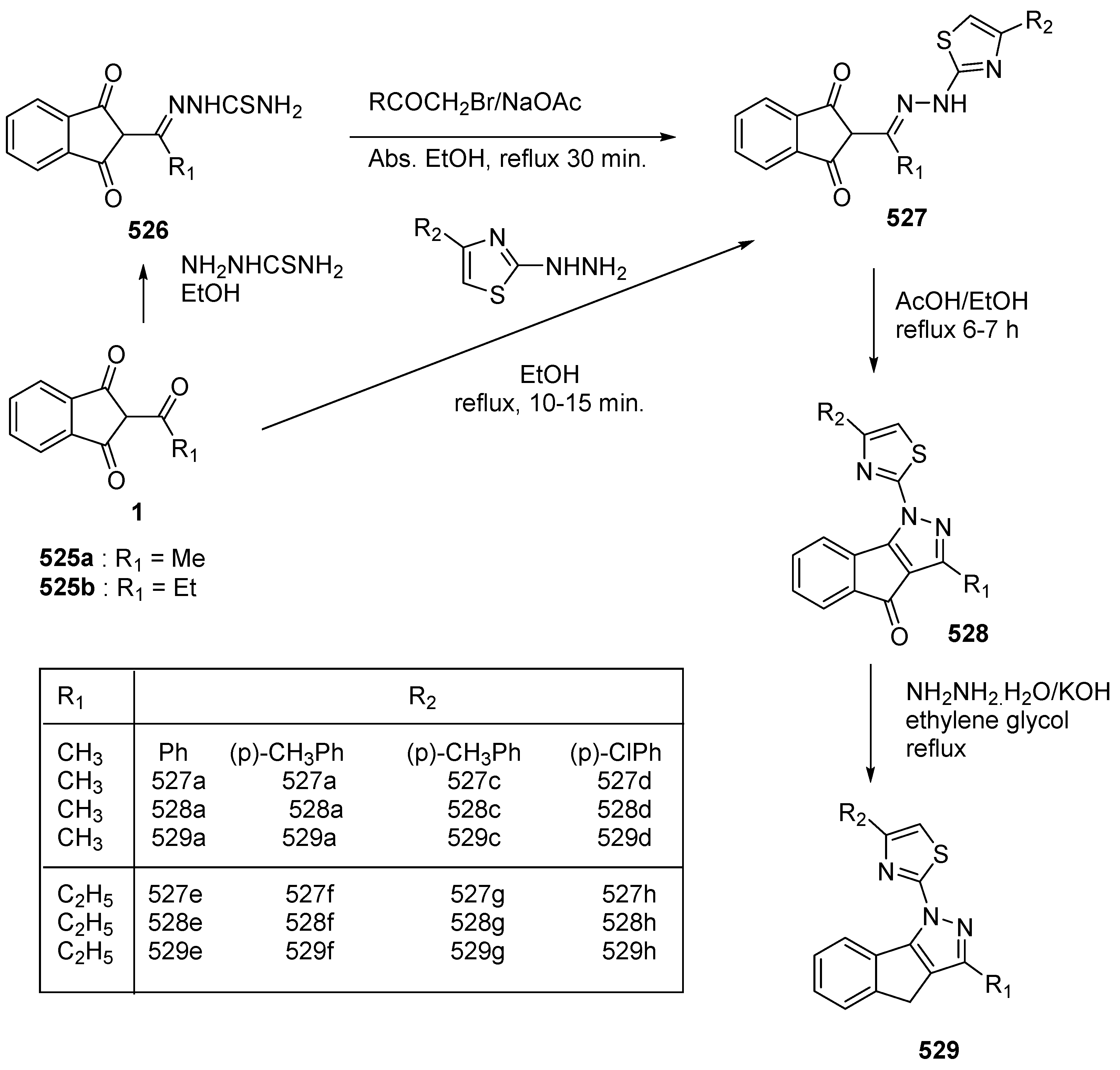 Molecules 27 05976 sch157