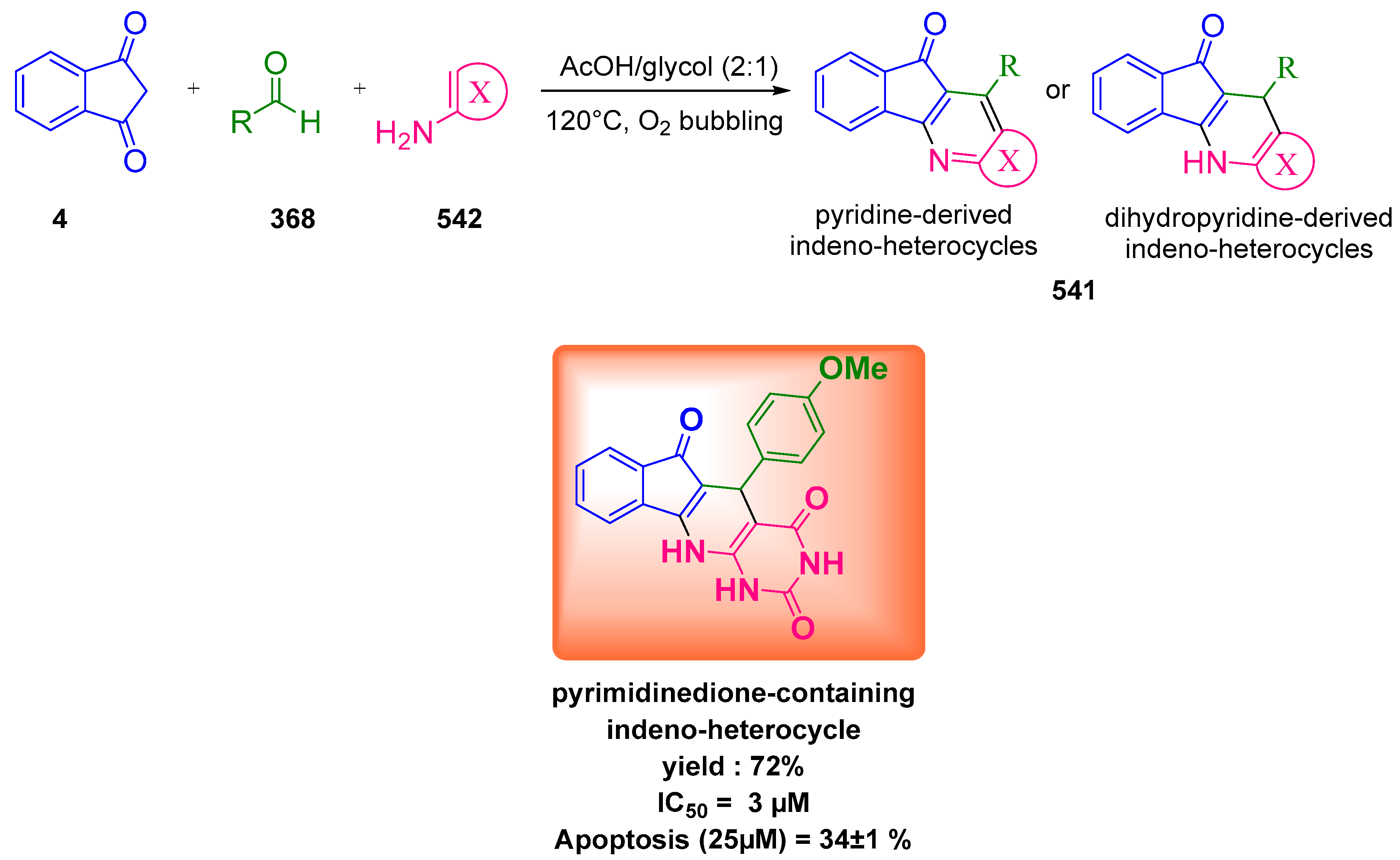 Molecules 27 05976 sch162