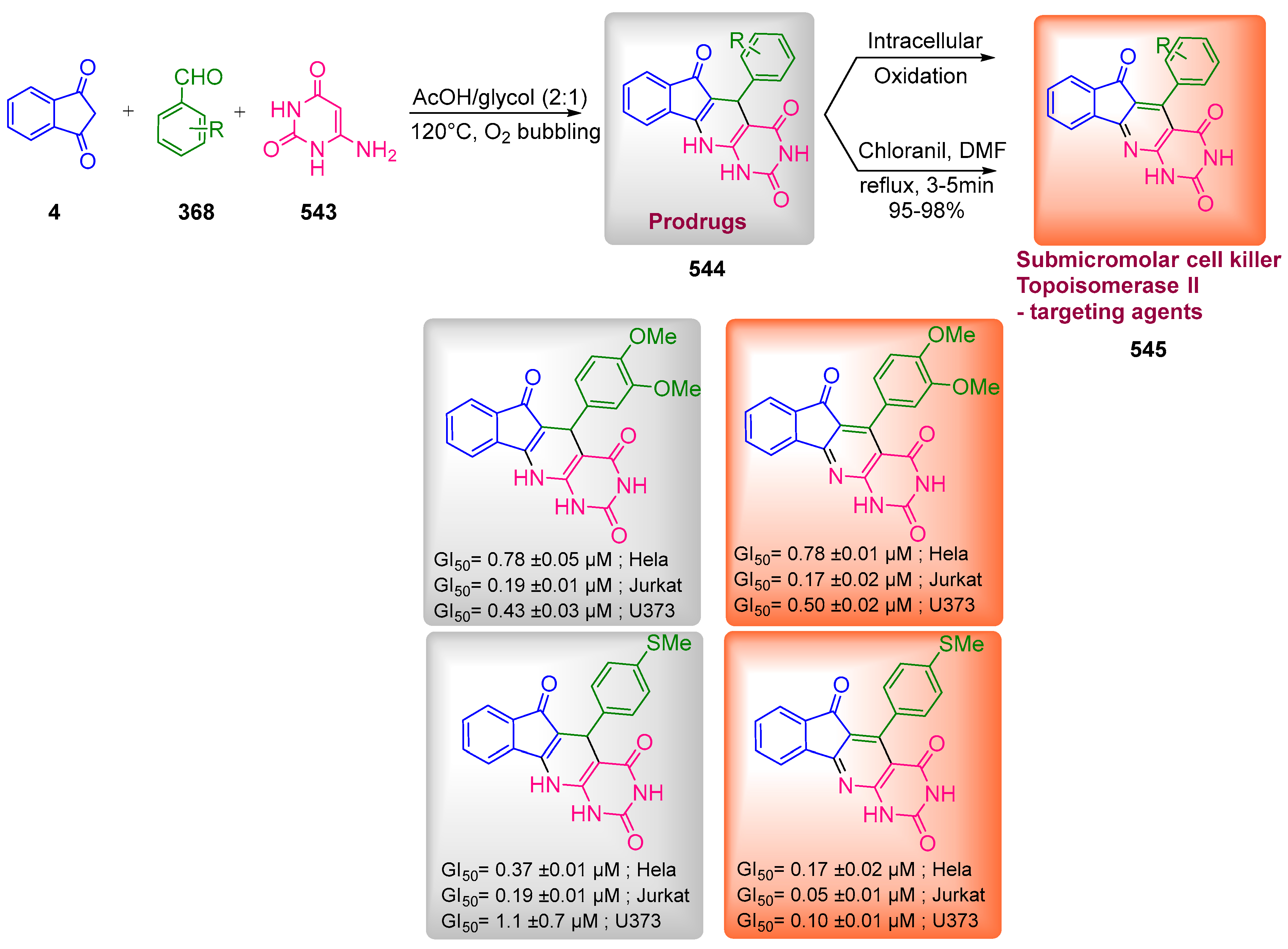 Molecules 27 05976 sch163