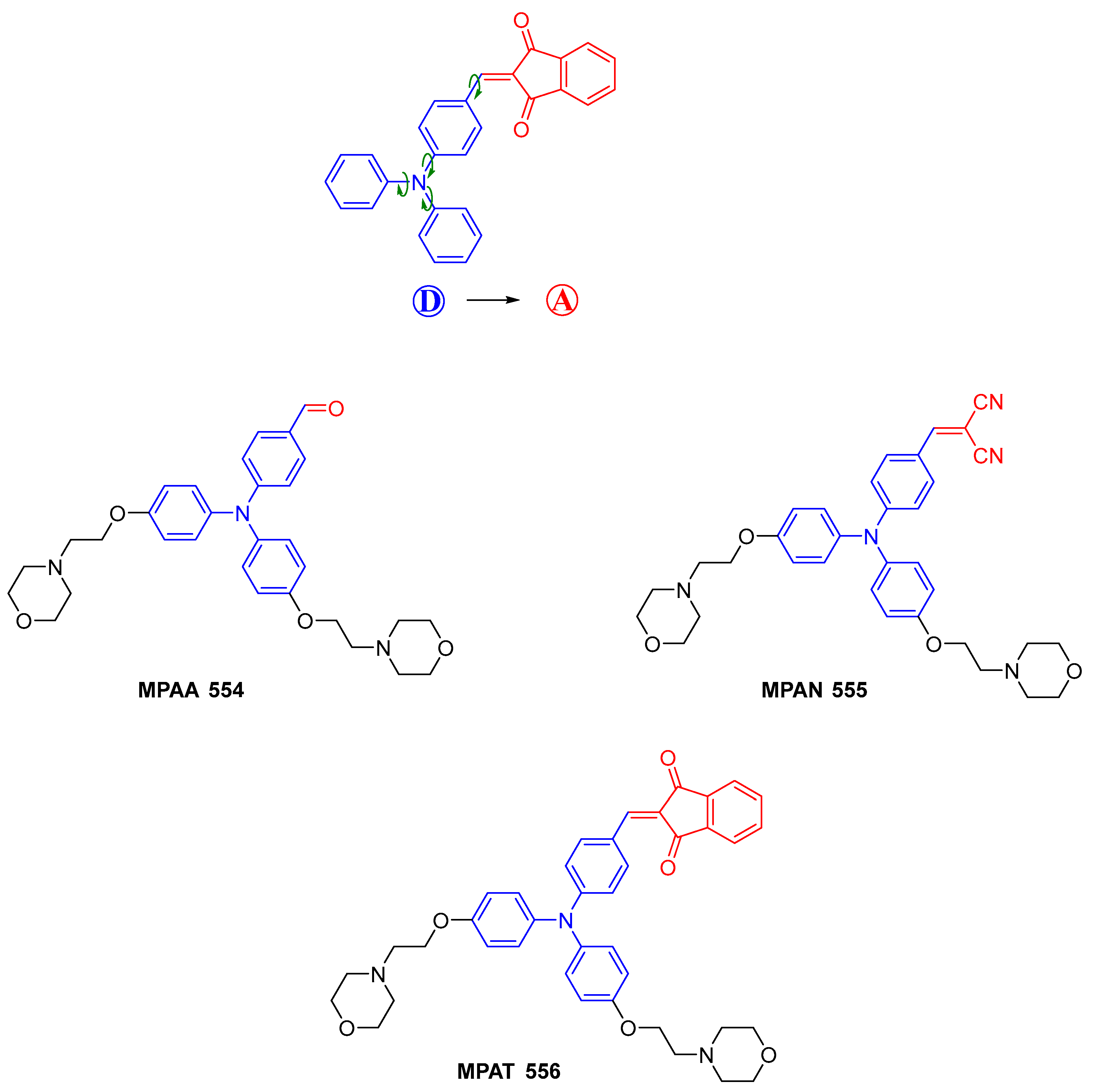 Molecules 27 05976 sch166