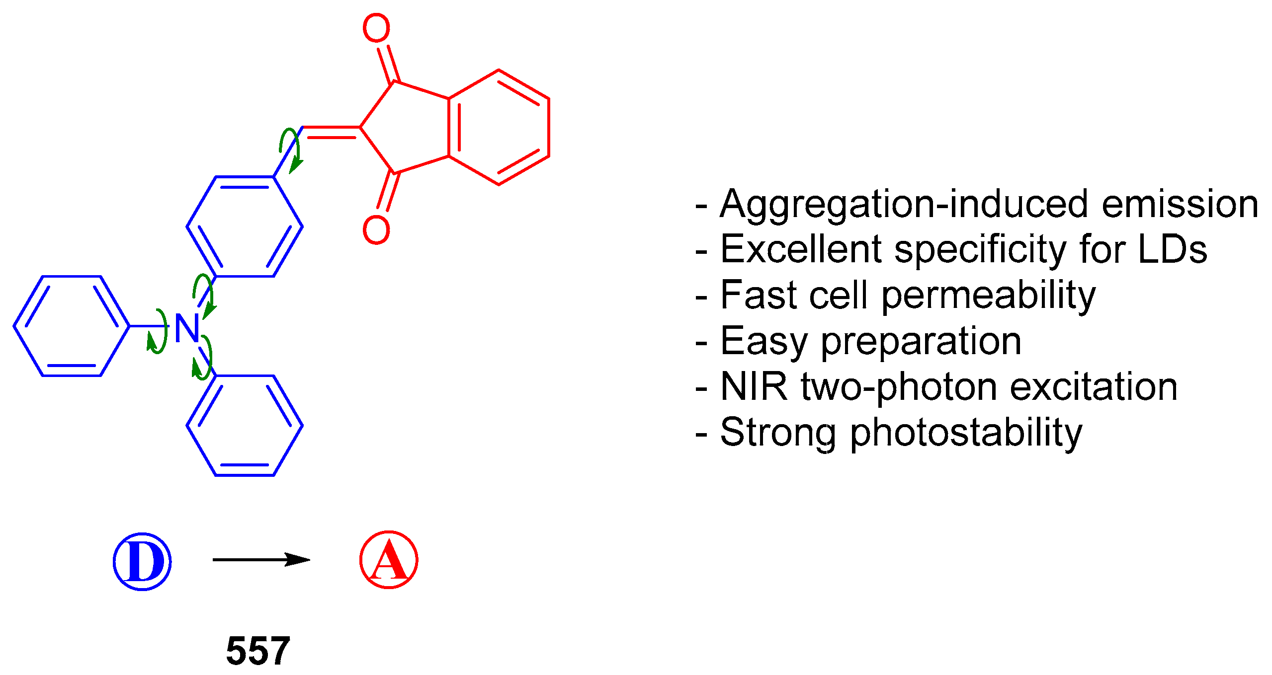 Molecules 27 05976 sch167