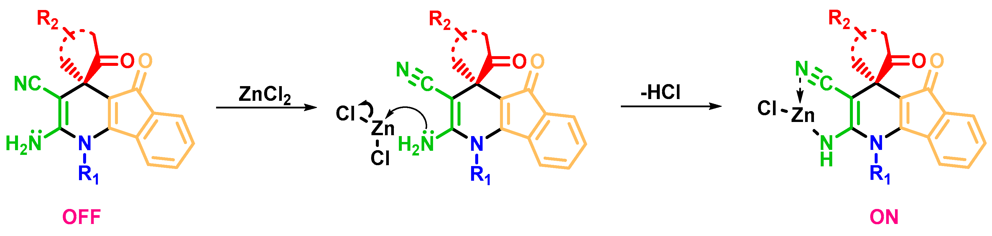 Molecules 27 05976 sch169