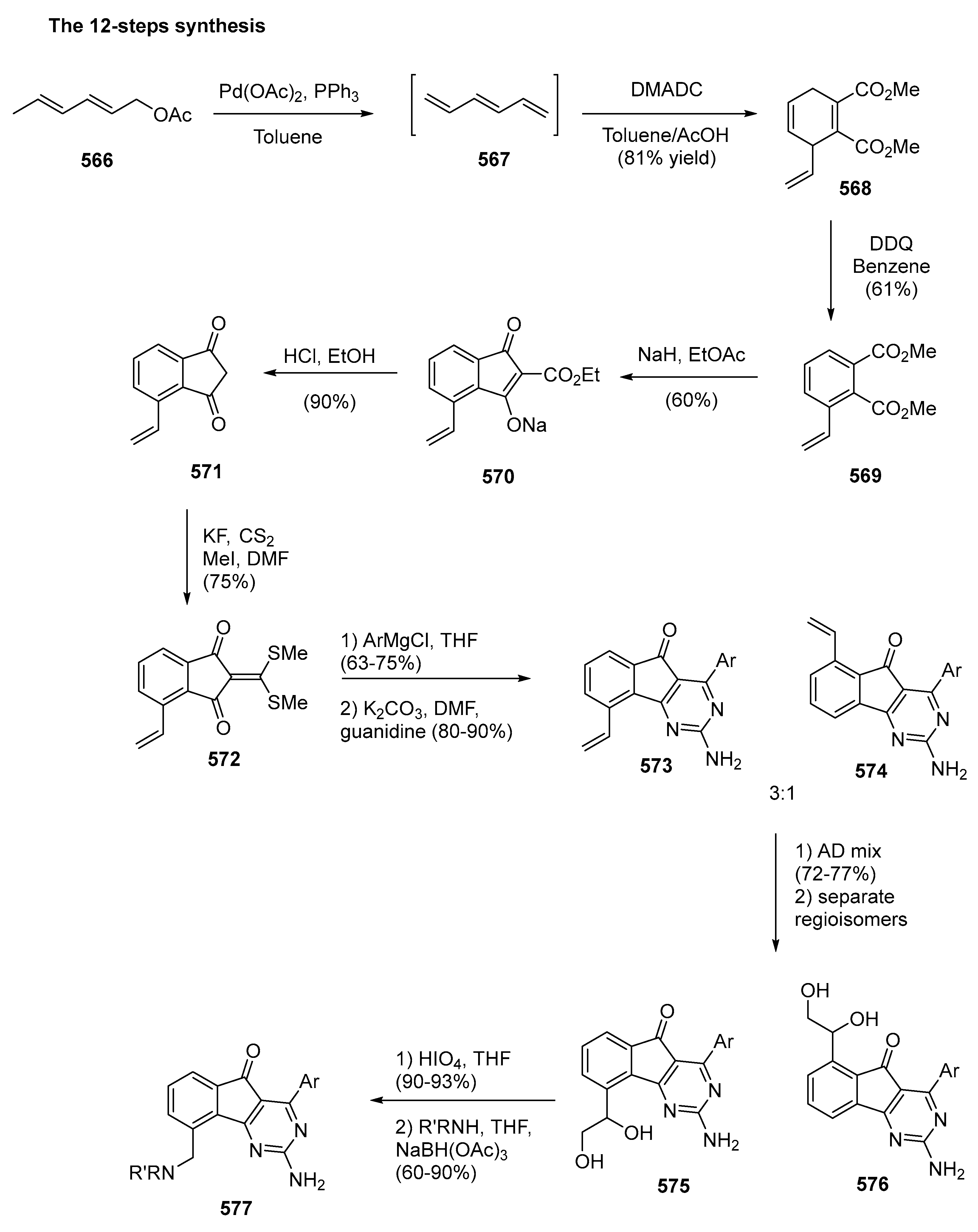 Molecules 27 05976 sch171a