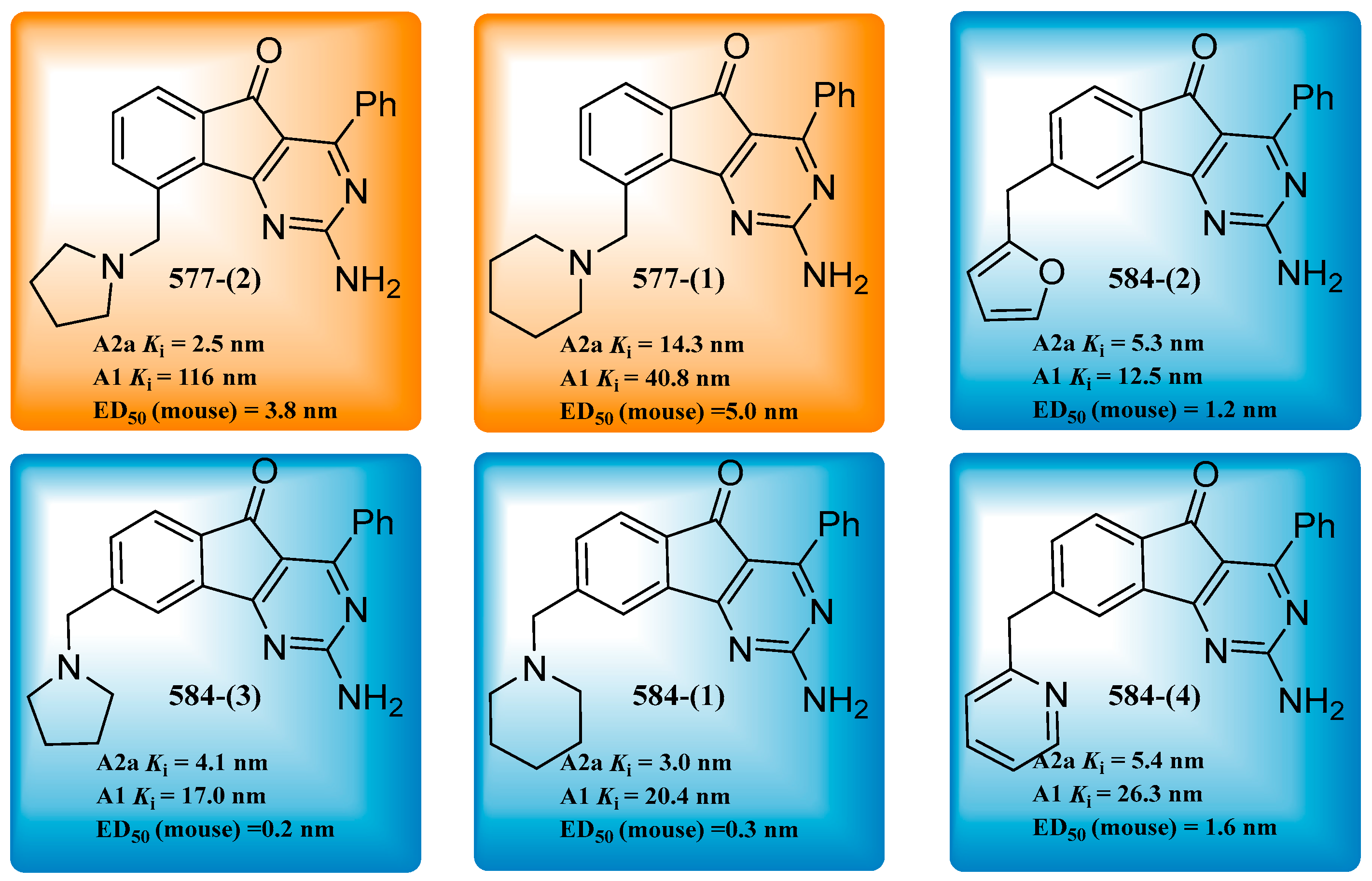 Molecules 27 05976 sch172