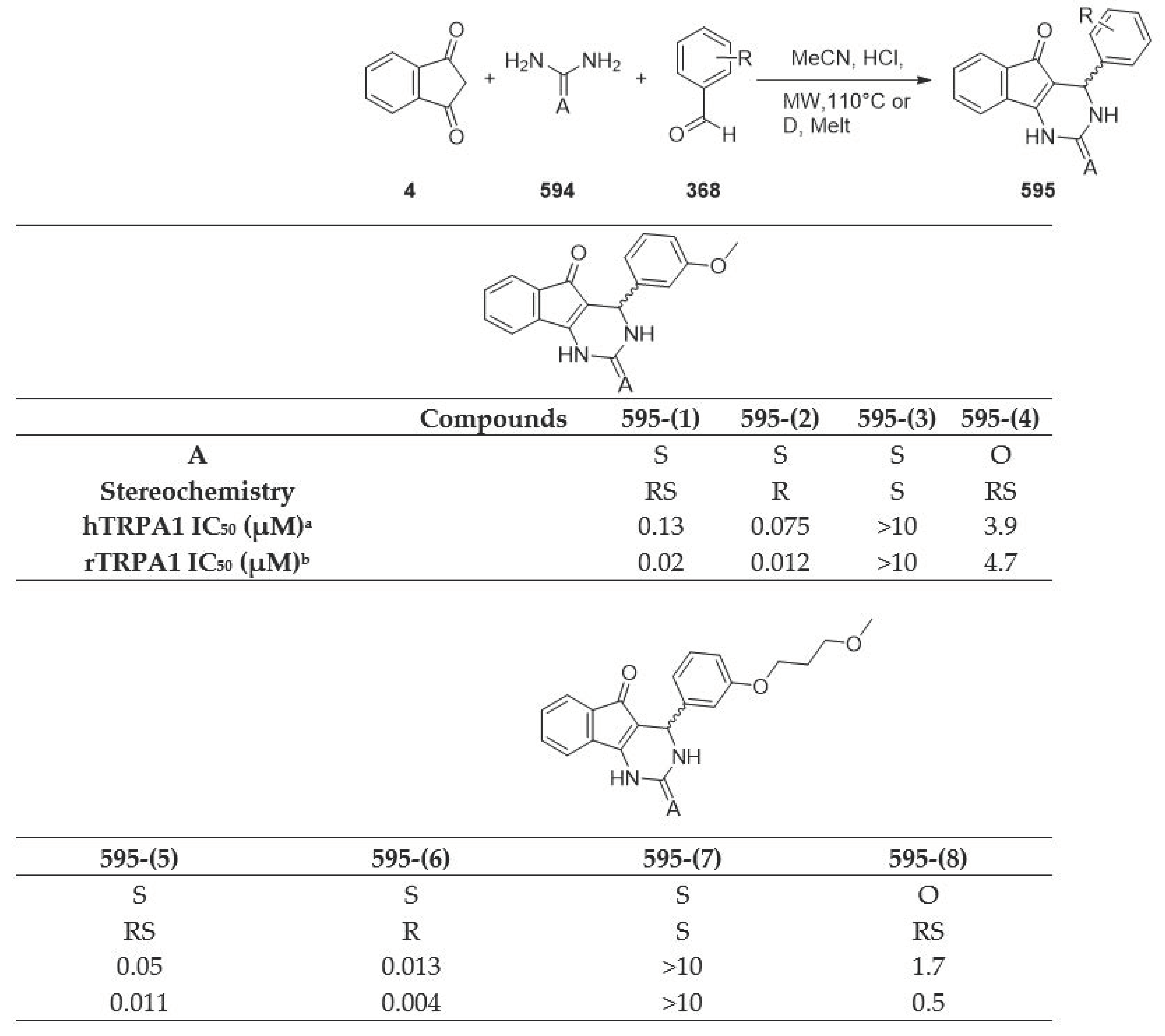 Molecules 27 05976 sch175