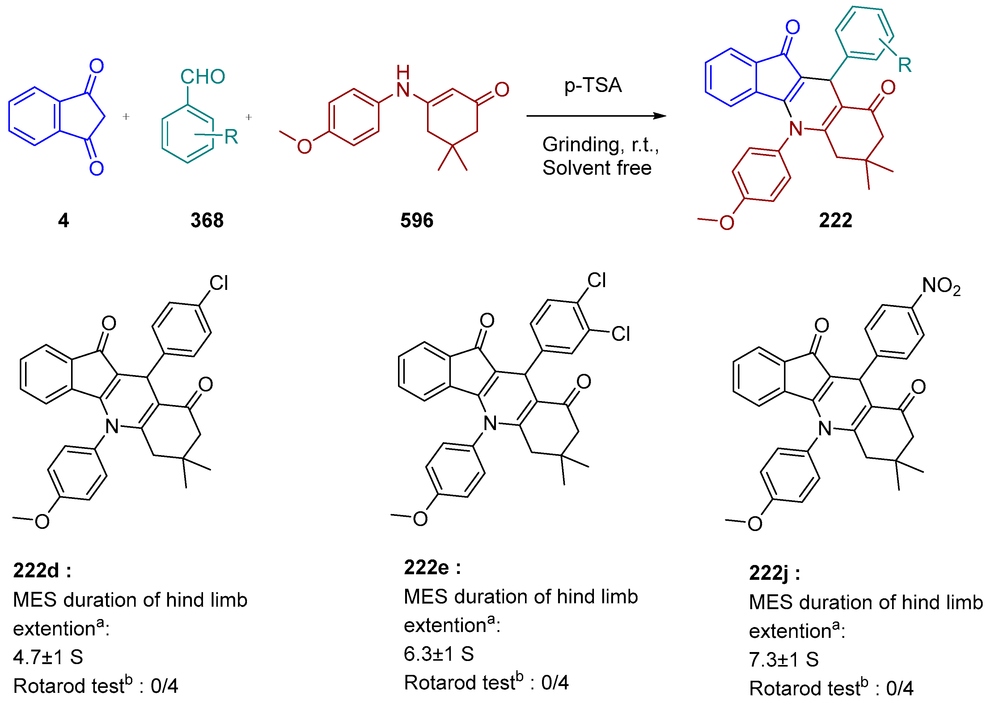 Molecules 27 05976 sch176