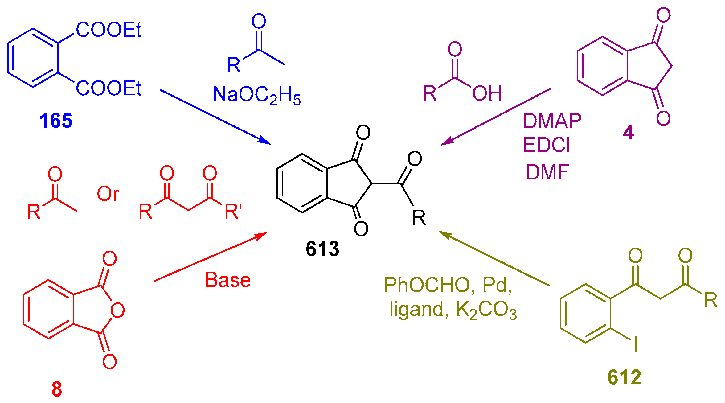Molecules 27 05976 sch180