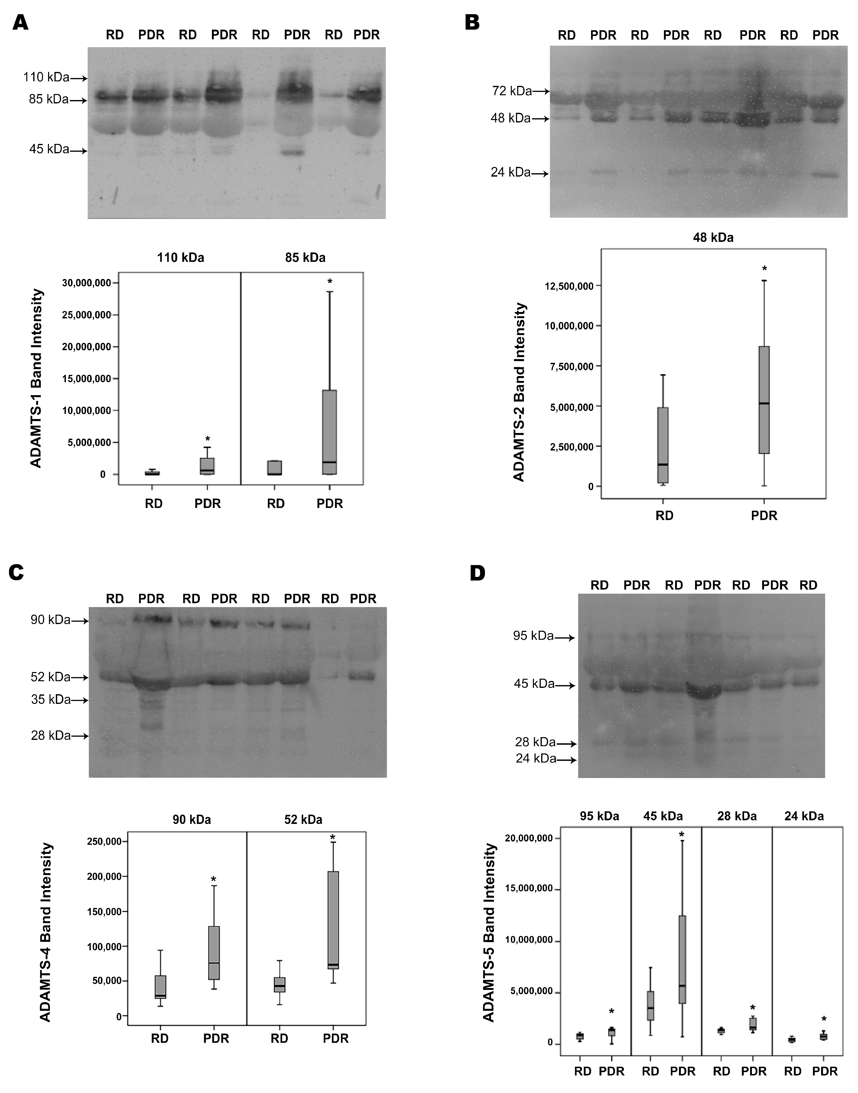 Molecules 27 05977 g001a