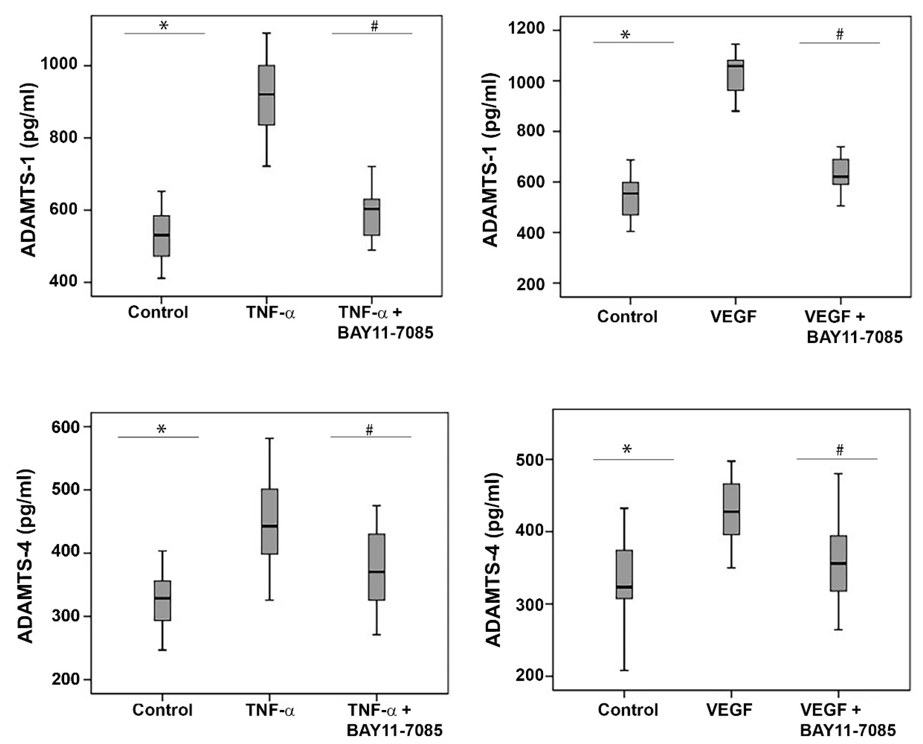 Molecules 27 05977 g012