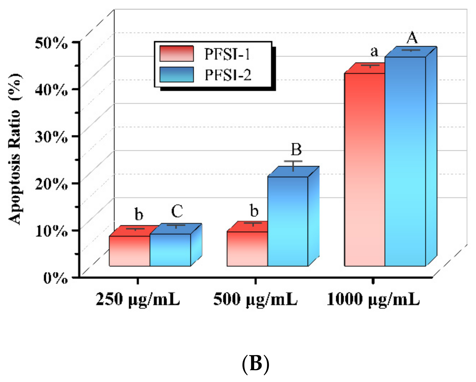 Molecules 27 05978 g012b