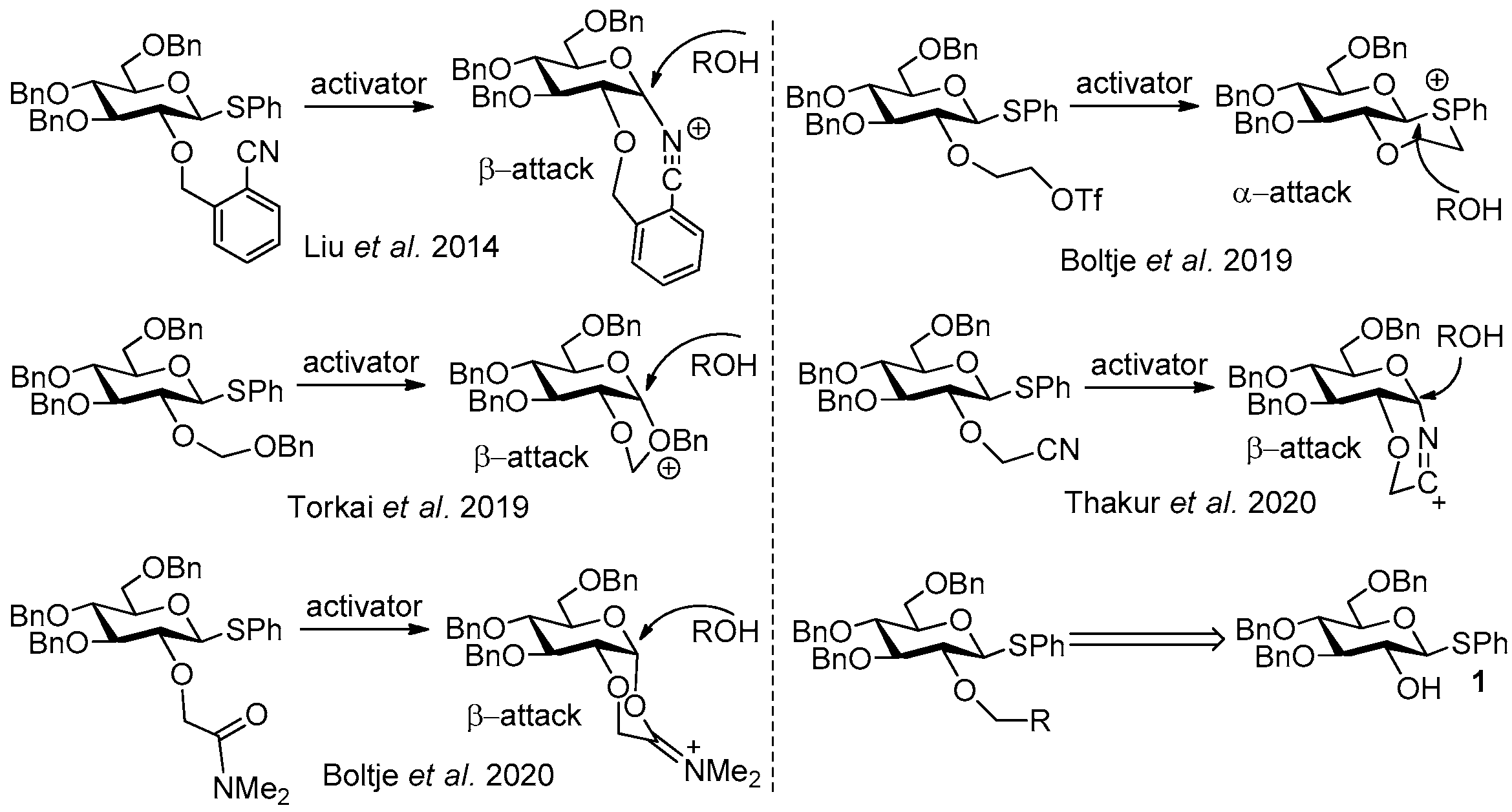 Molecules 27 05980 g001 Molecules 27 05980 g001