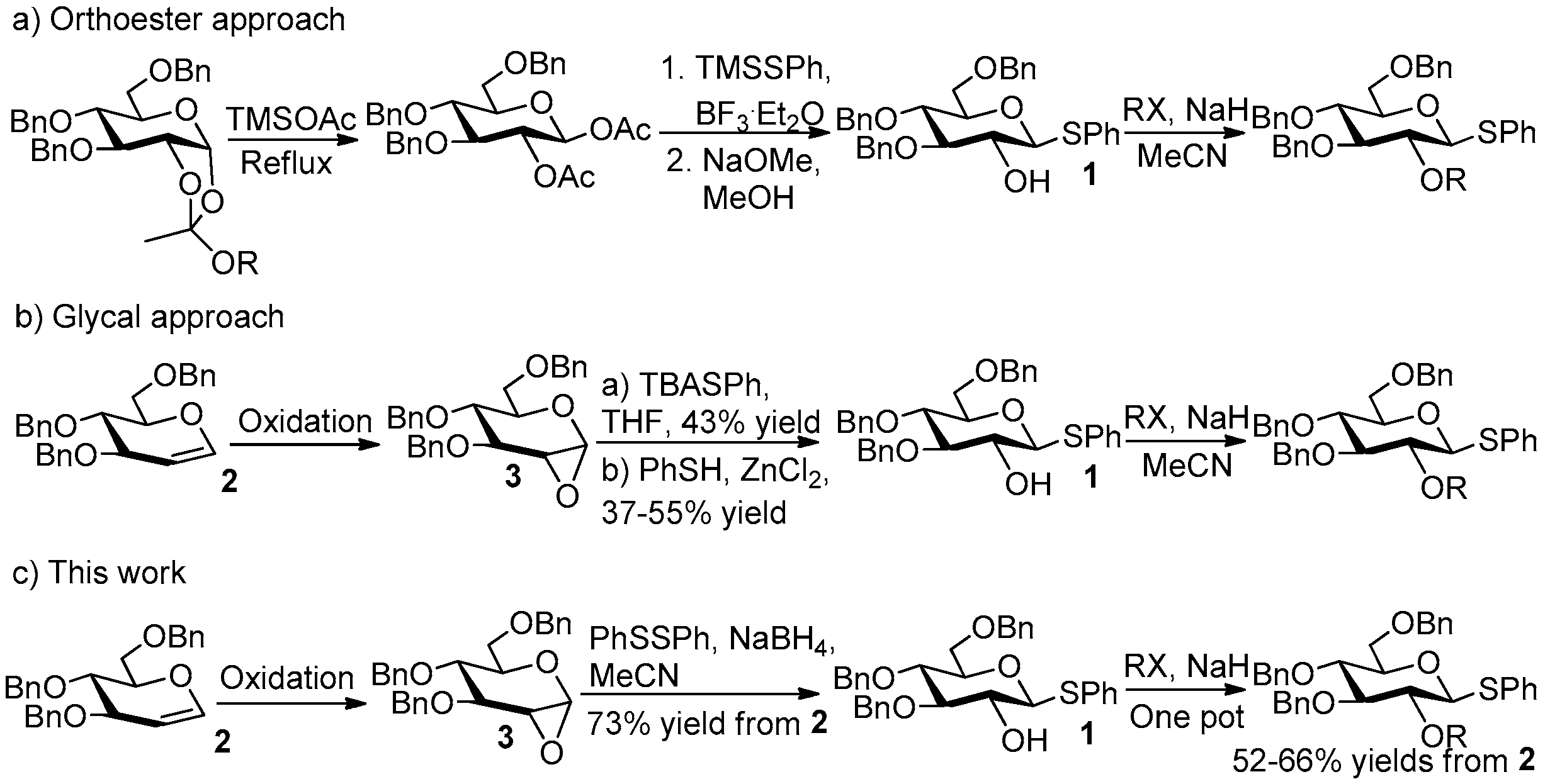 Molecules 27 05980 g002 Molecules 27 05980 g002