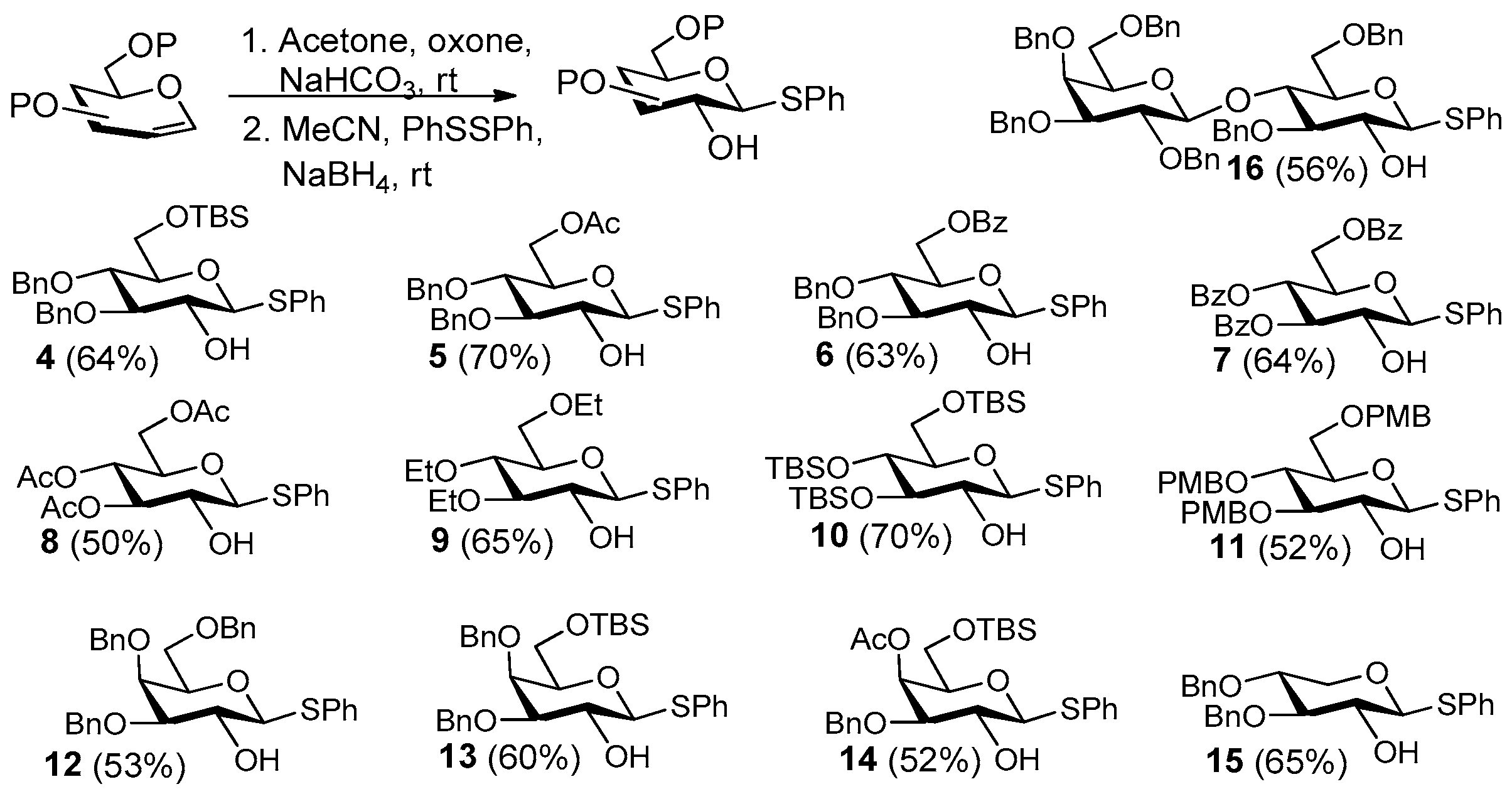 Molecules 27 05980 g004 Molecules 27 05980 g004