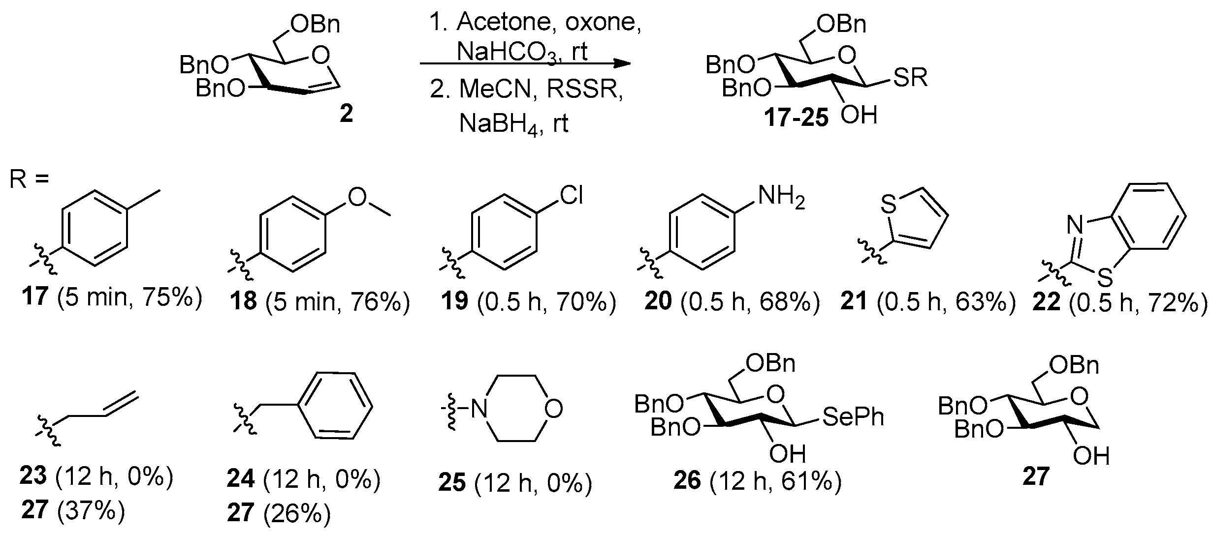 Molecules 27 05980 g005 Molecules 27 05980 g005
