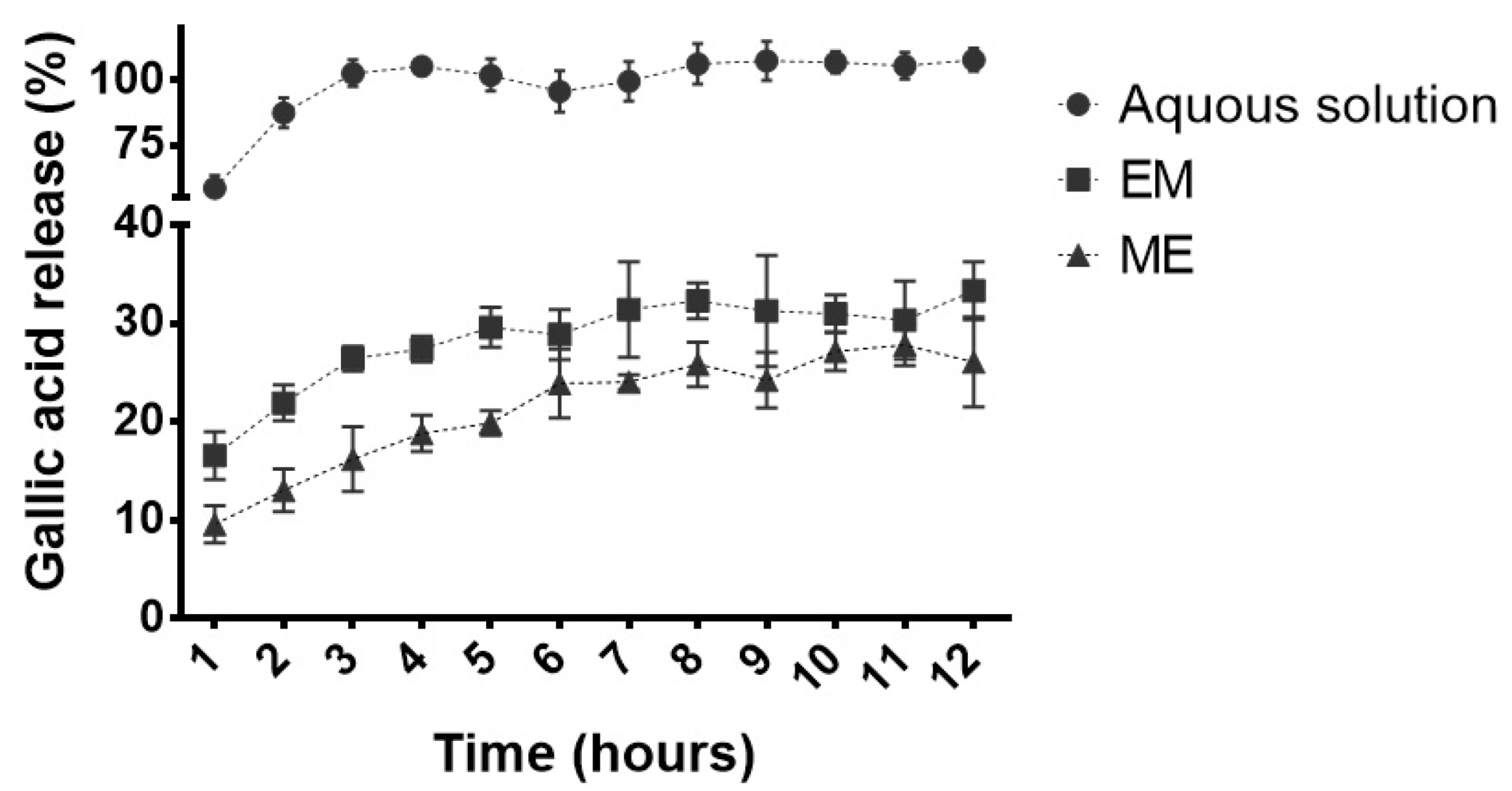 Molecules 27 05982 g008