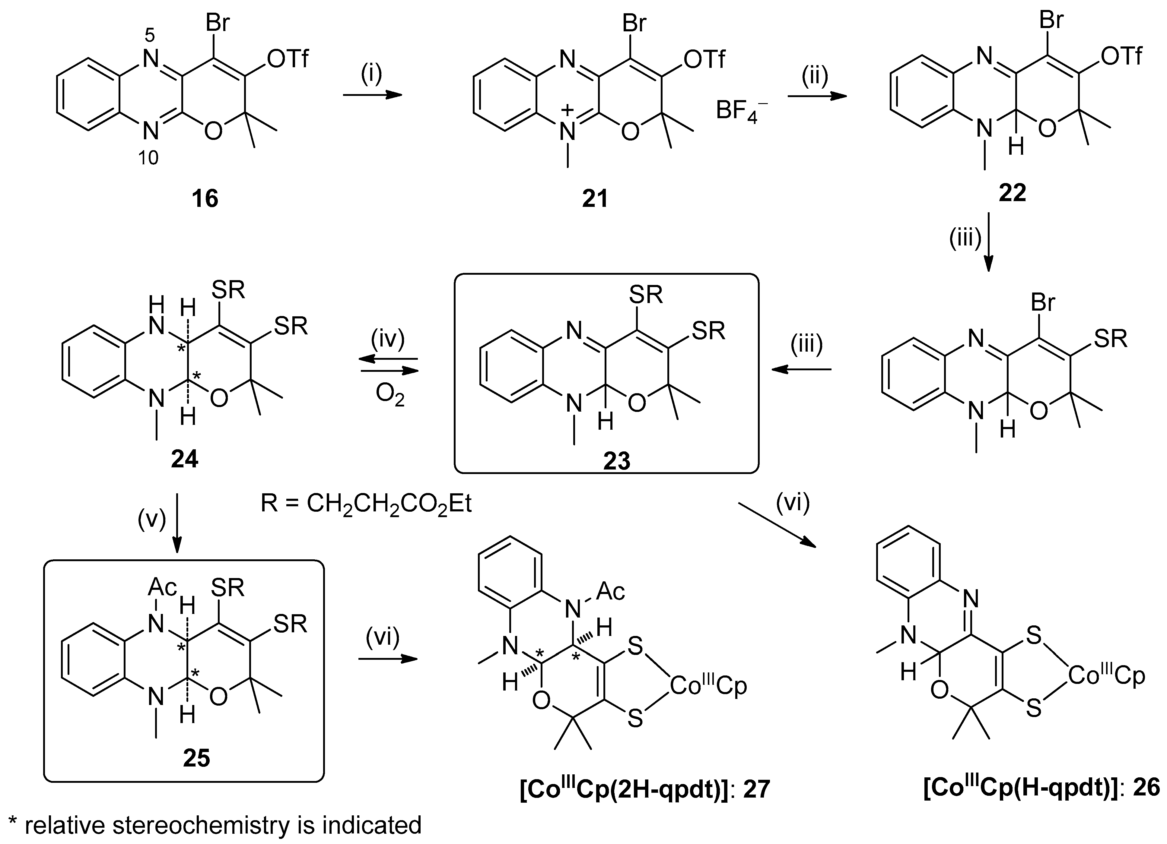 Molecules 27 05989 sch009