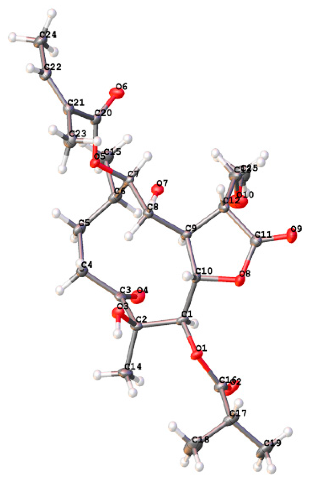 Molecules 27 05991 g004