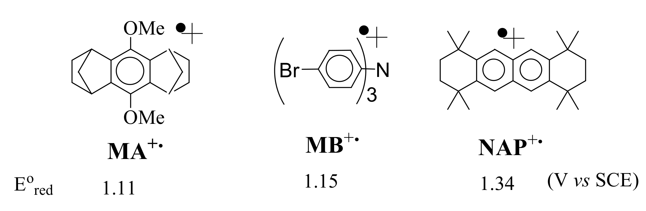 Molecules 27 05994 g003