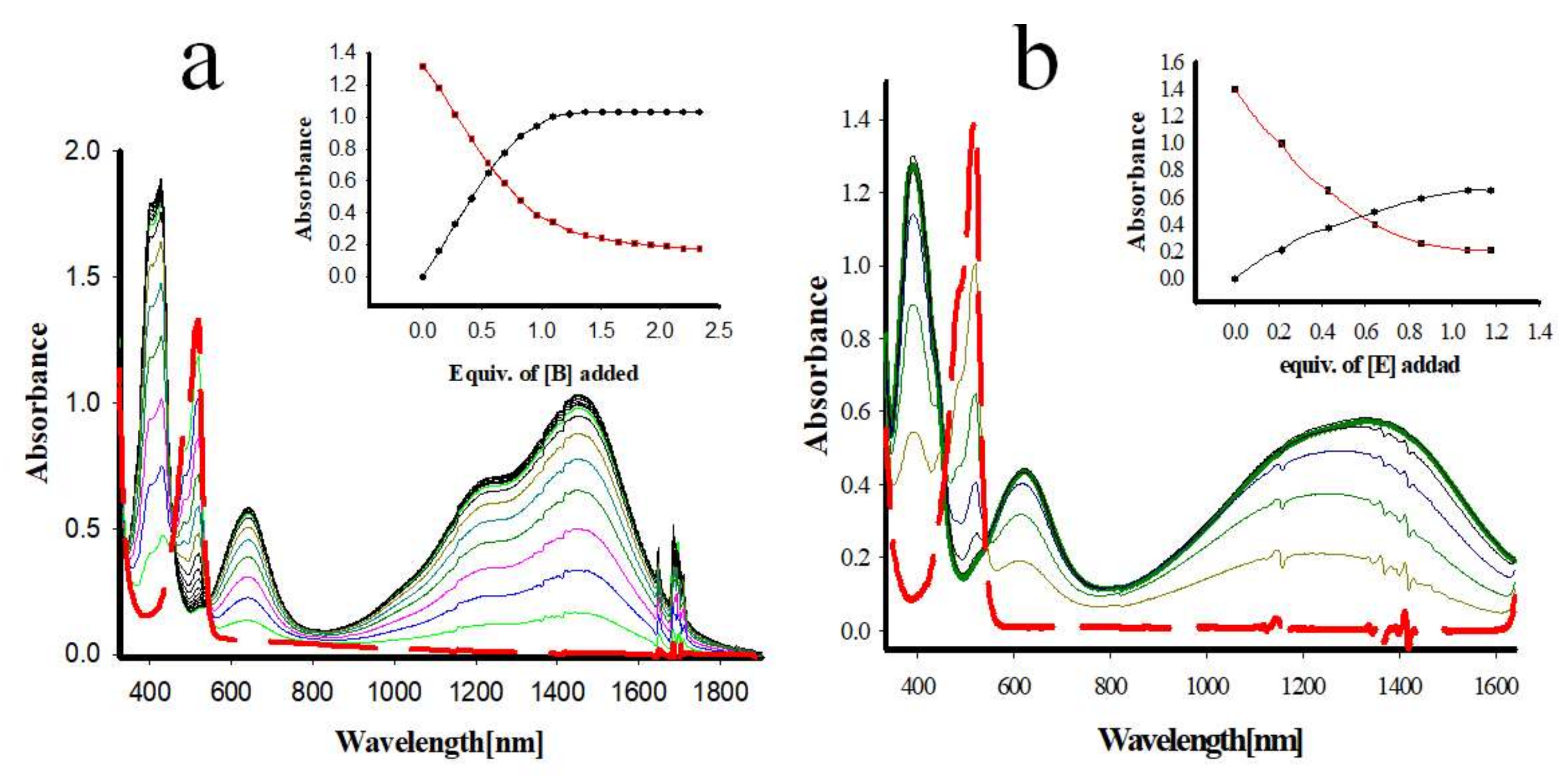 Molecules 27 05994 g004