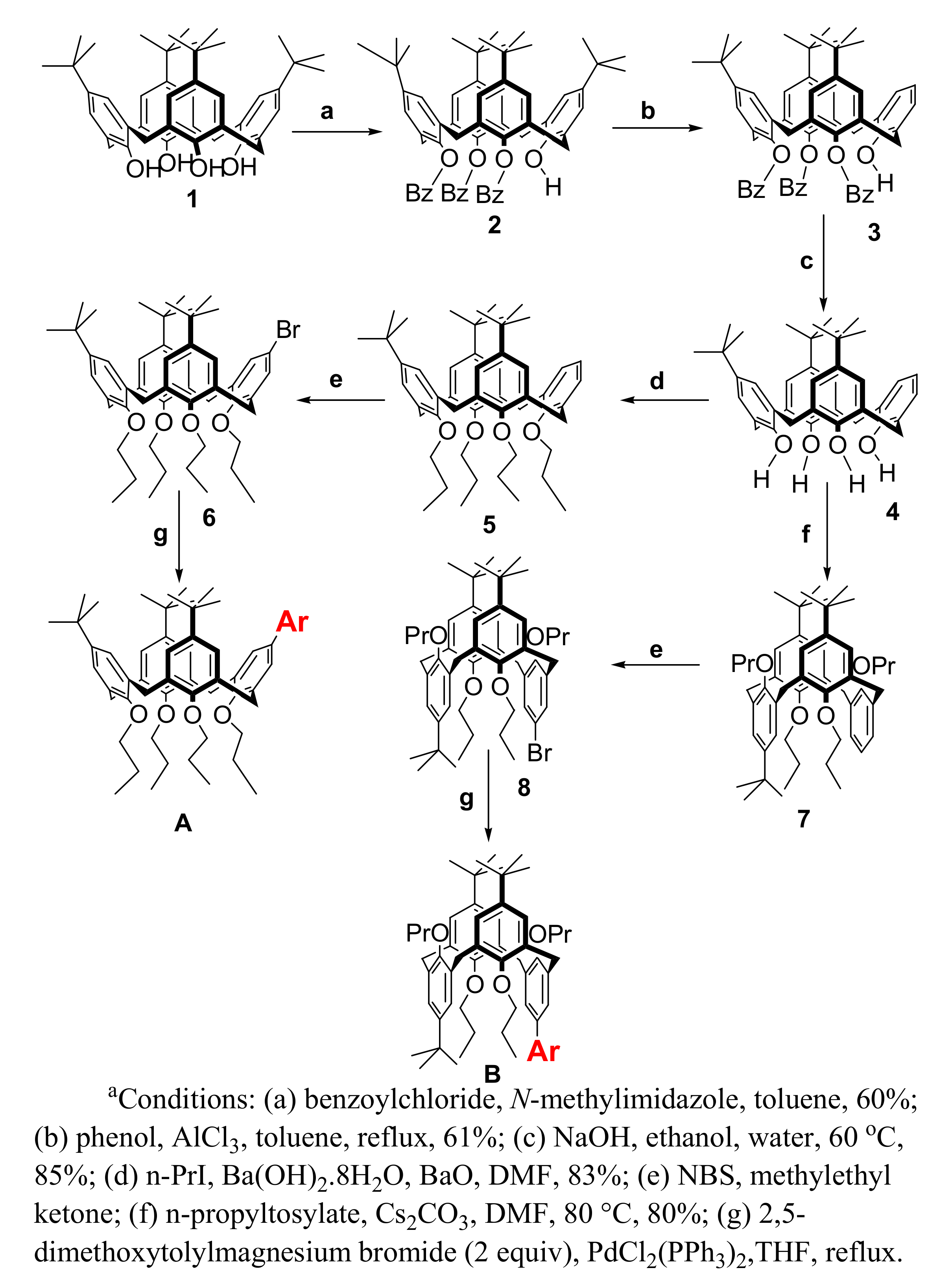 Molecules 27 05994 sch002