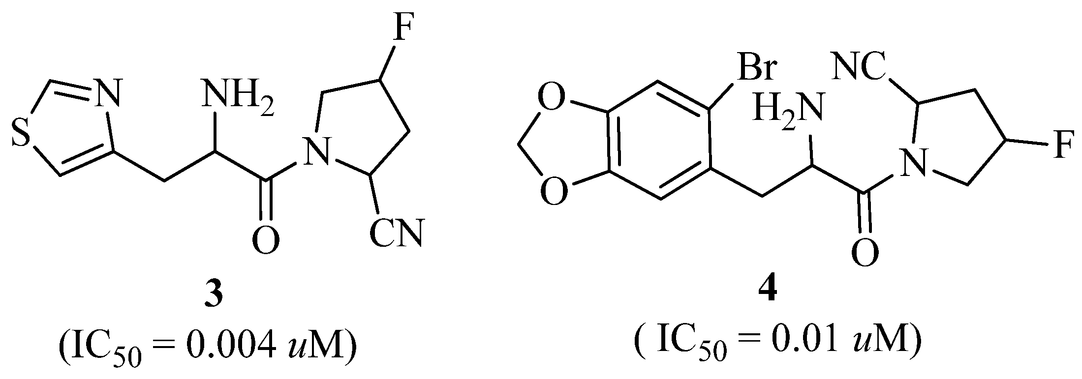 Molecules 27 06001 g003