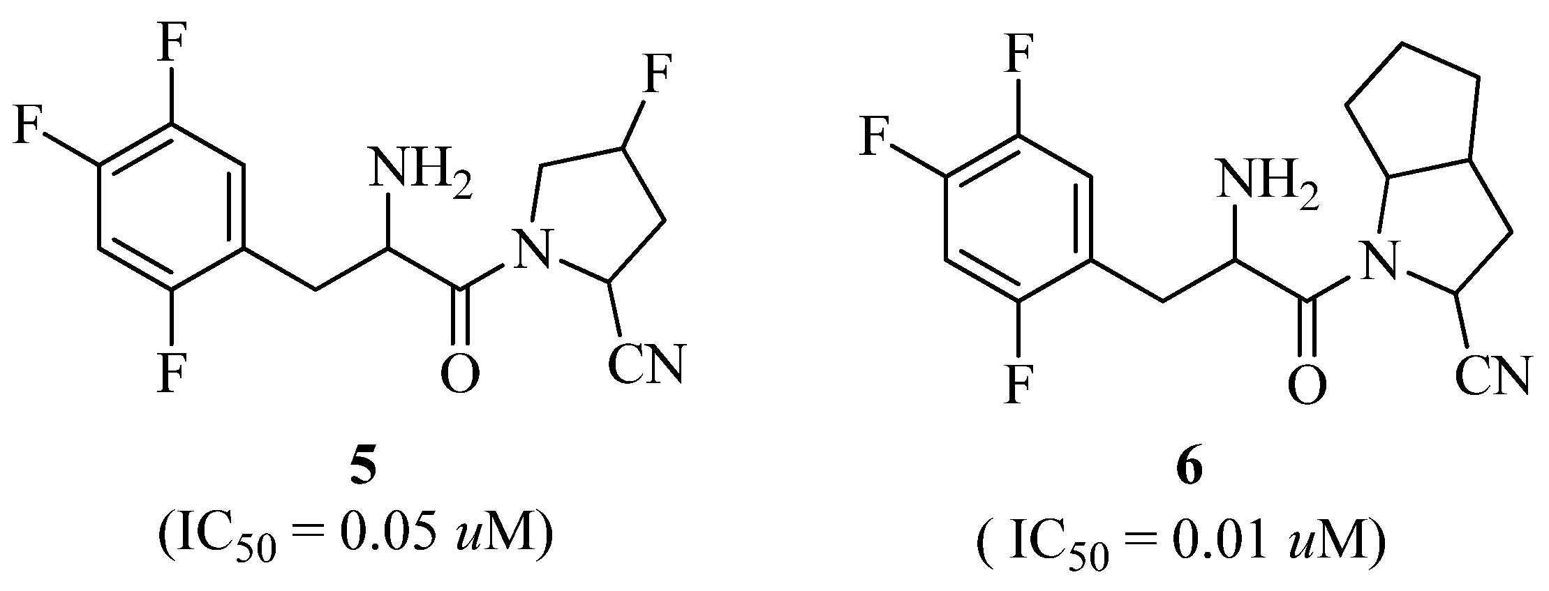 Molecules 27 06001 g004