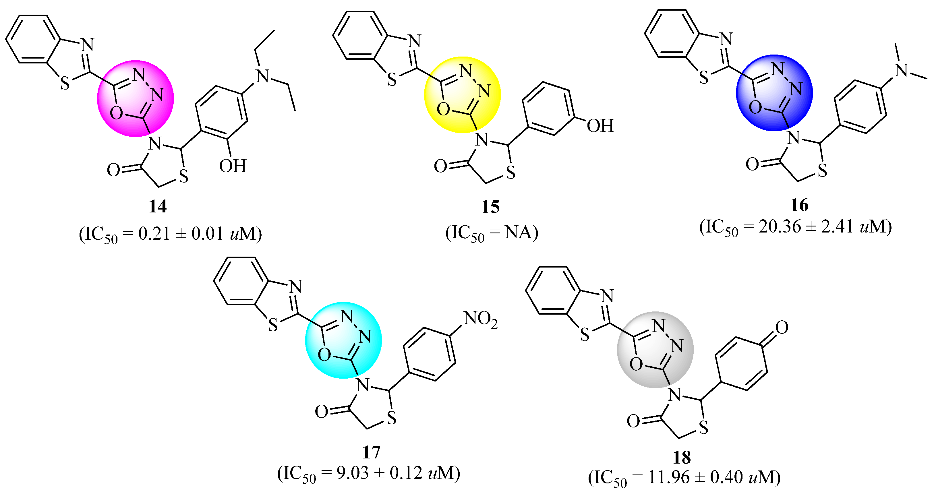 Molecules 27 06001 g012