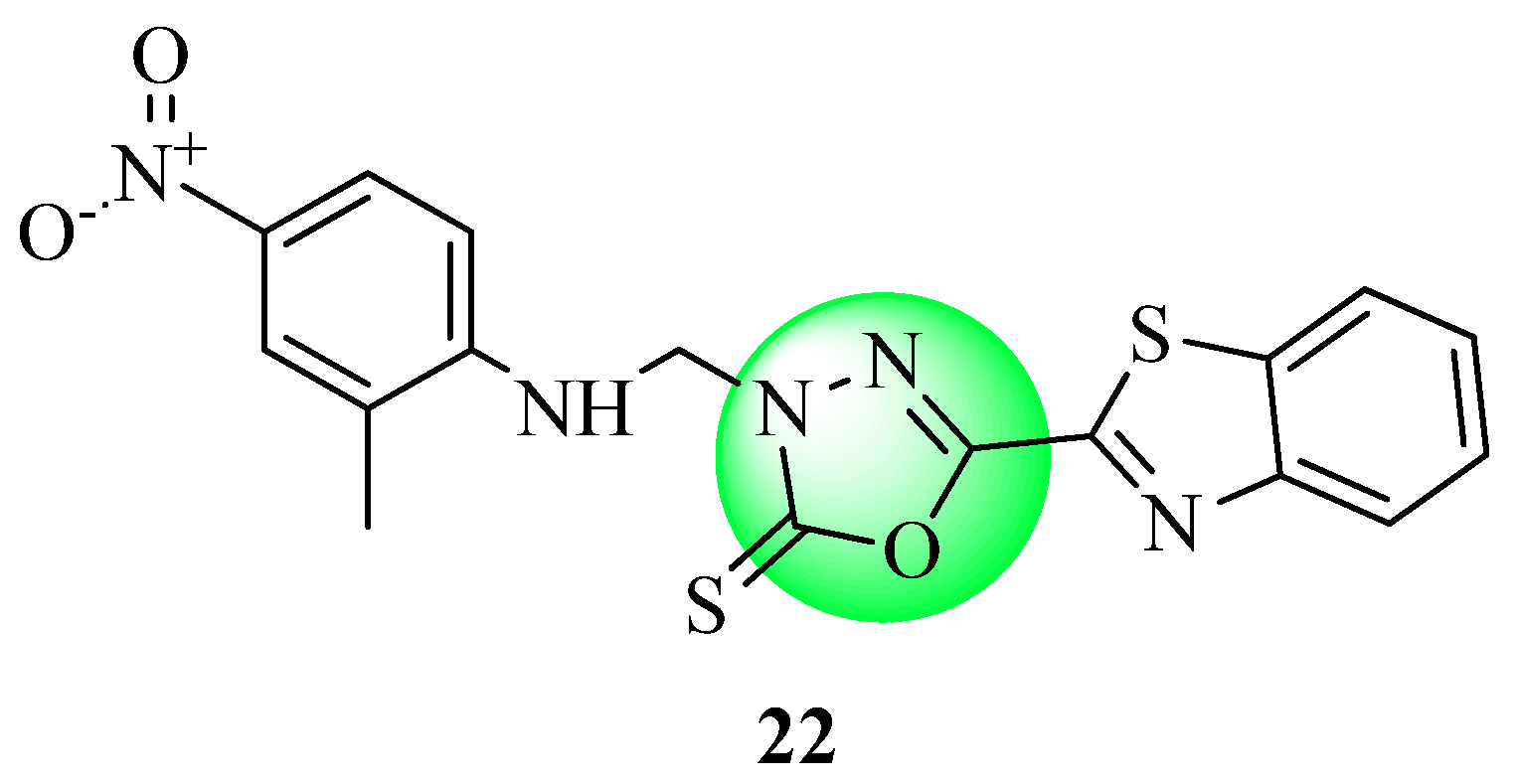 Molecules 27 06001 g014