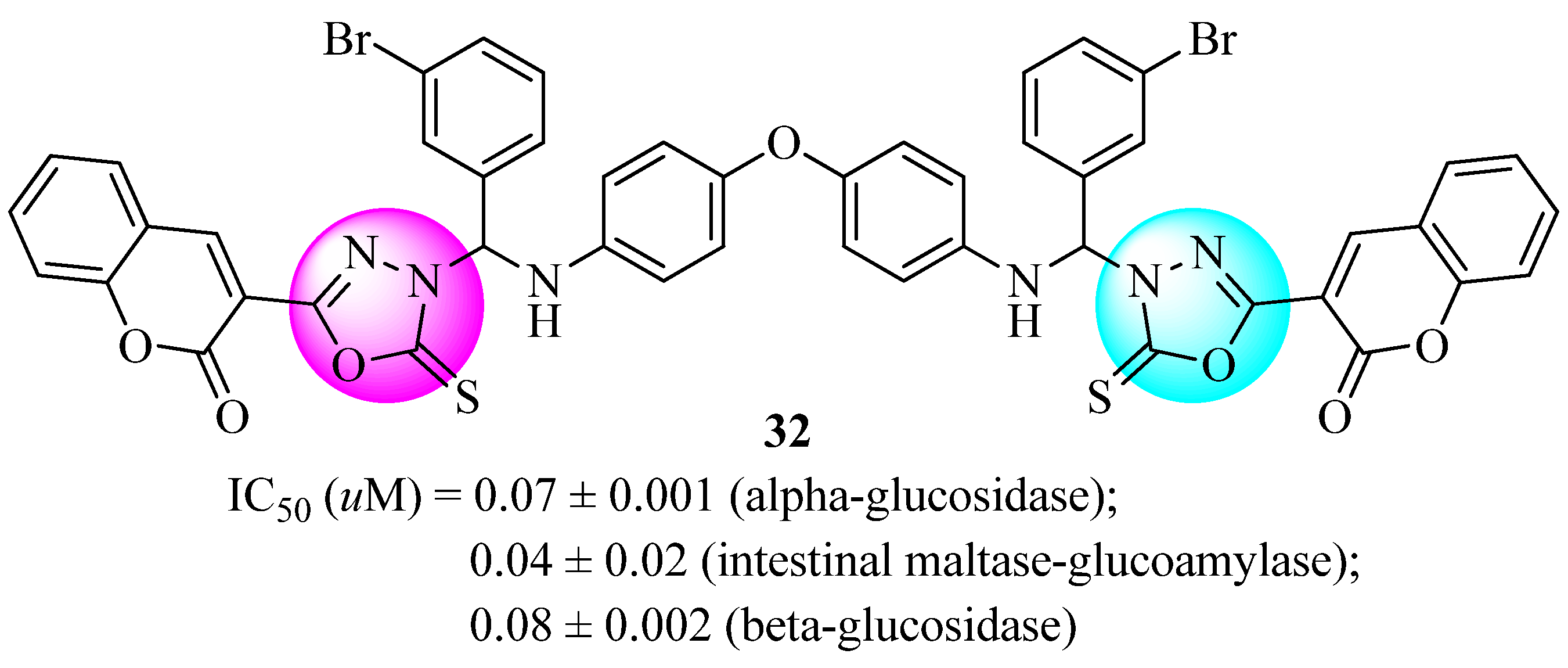 Molecules 27 06001 g018