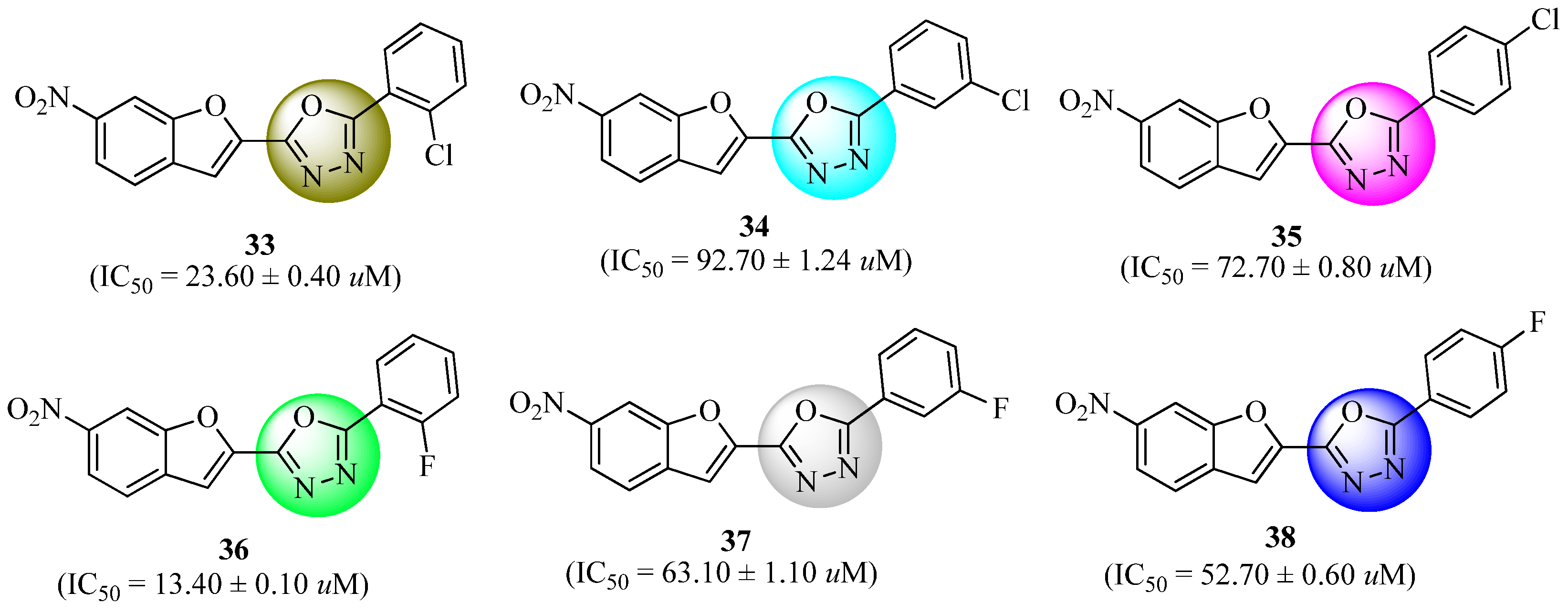 Molecules 27 06001 g019