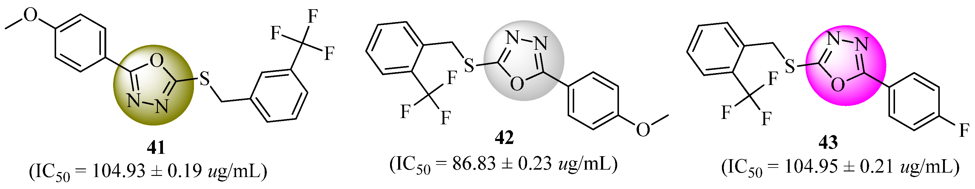 Molecules 27 06001 g022