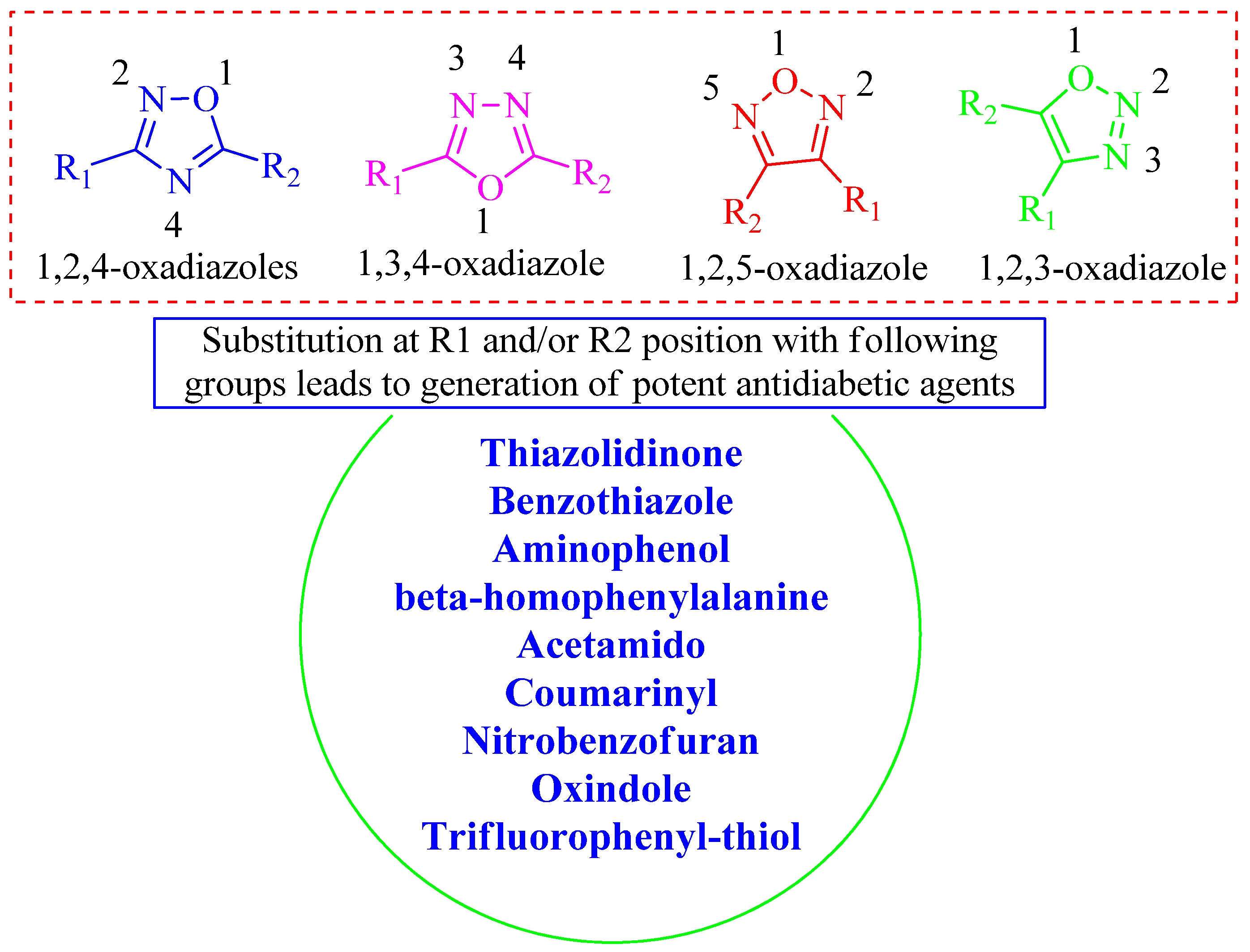 Molecules 27 06001 g024