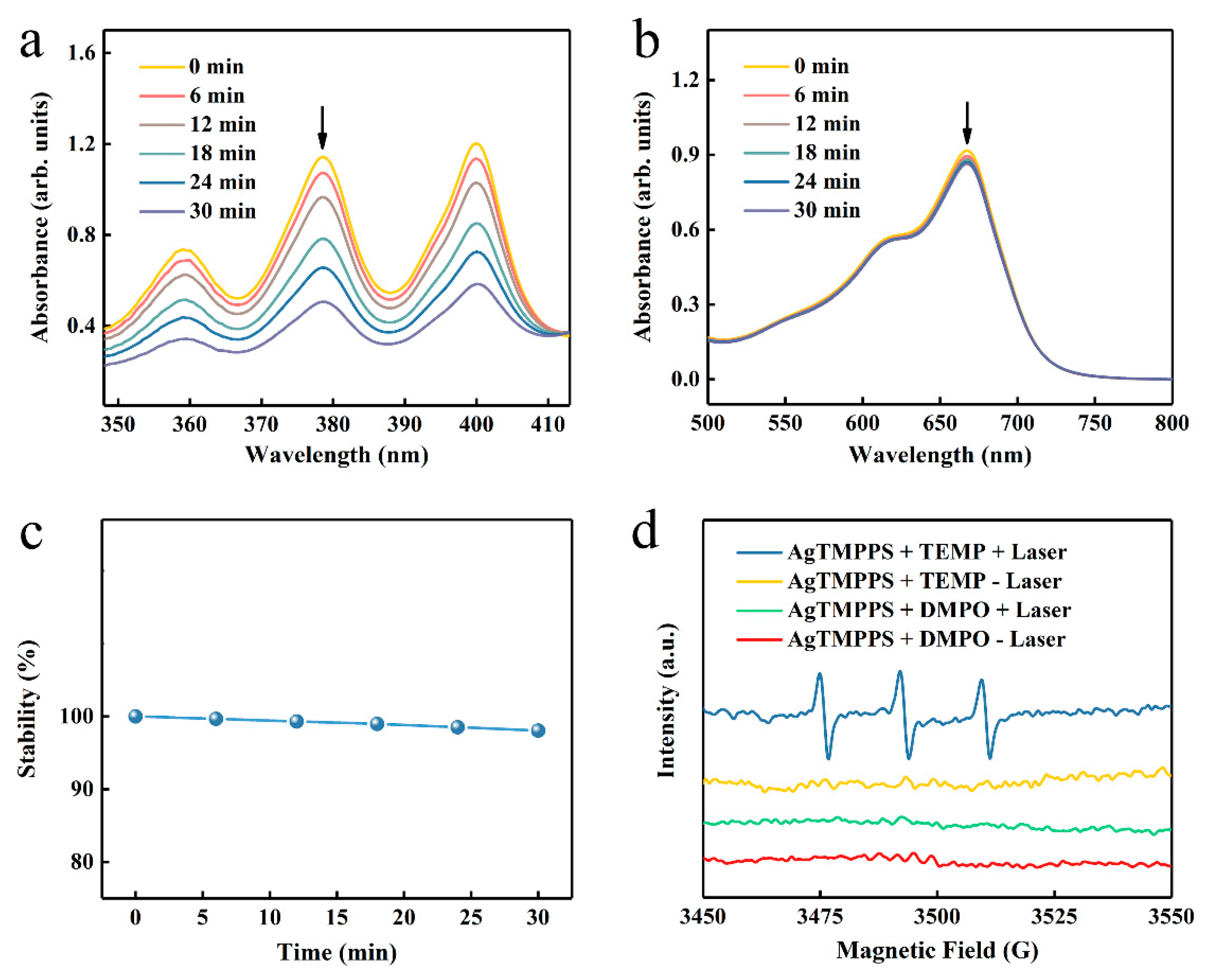 Molecules 27 06009 g004